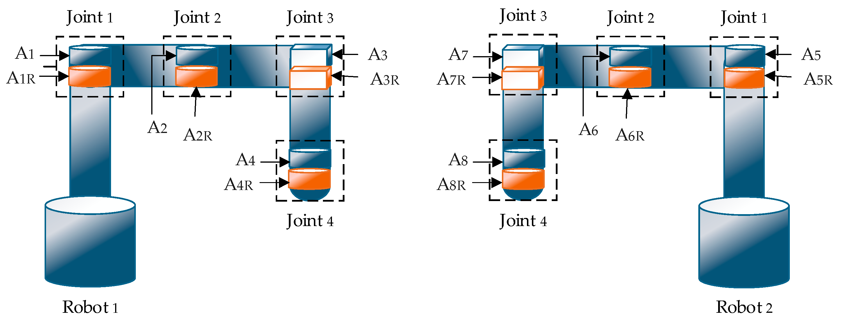 Technologies 13 00047 g002