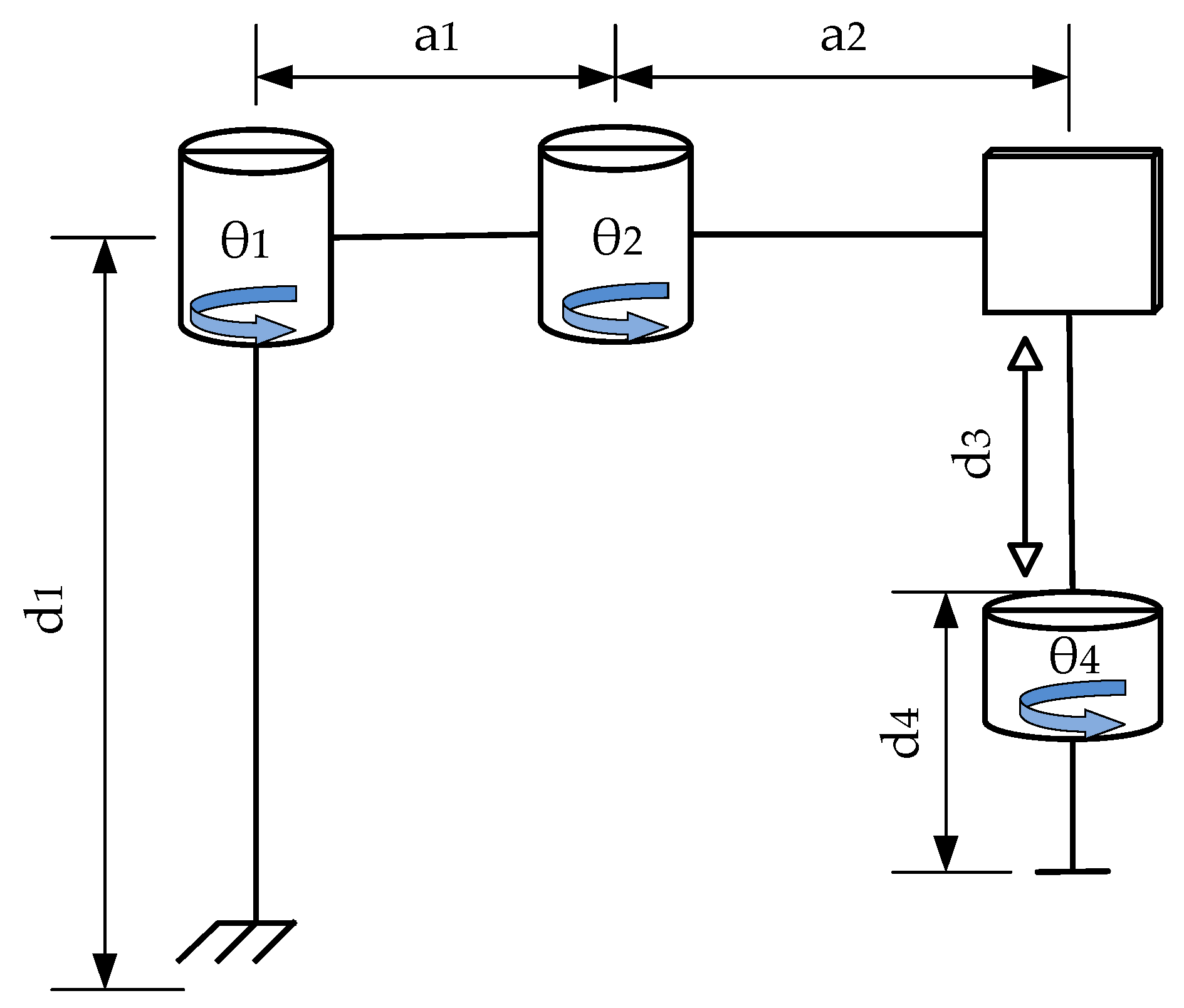 Technologies 13 00047 g005