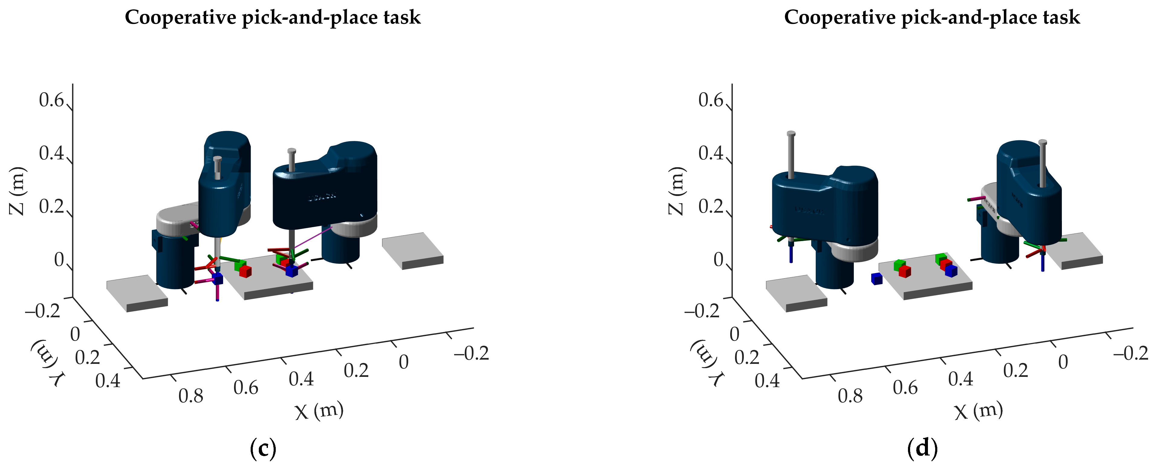 Technologies 13 00047 g020b