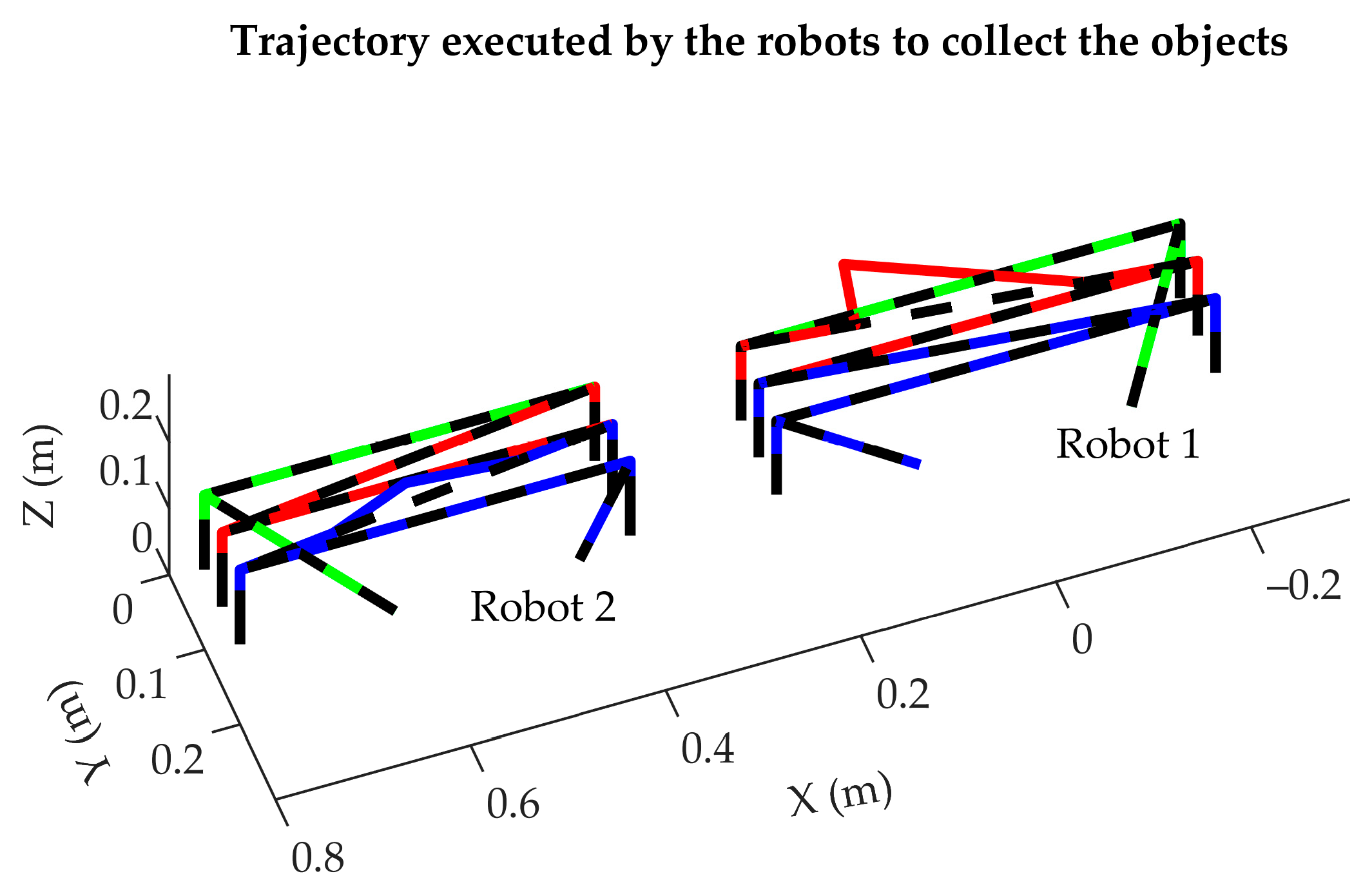 Technologies 13 00047 g023