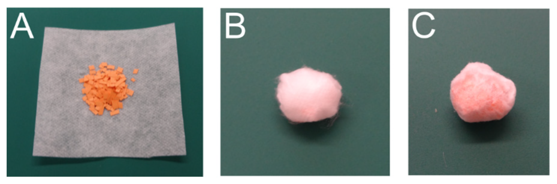 Technologies 13 00049 g003