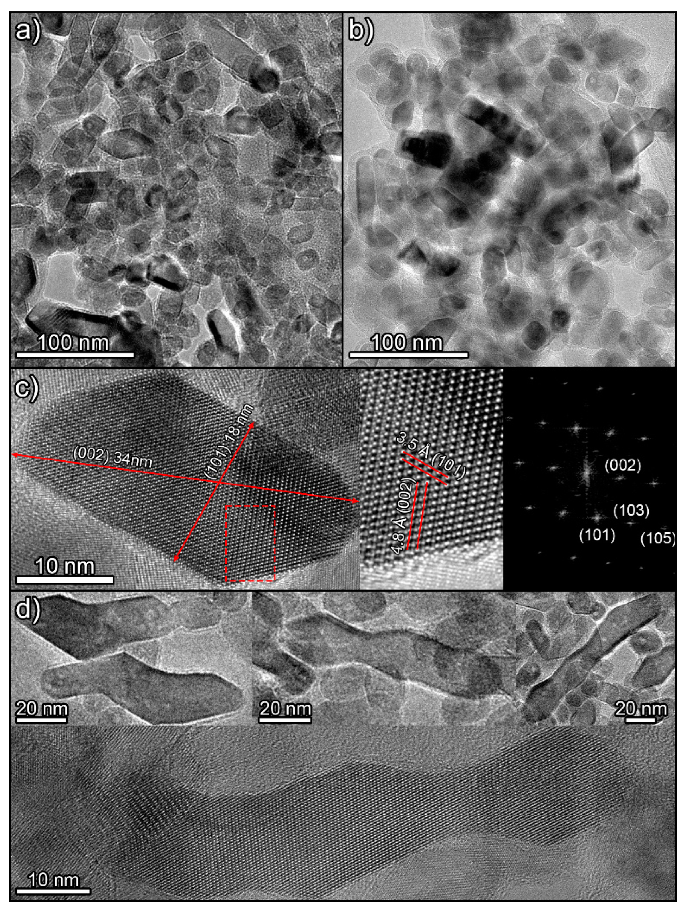 Technologies 13 00052 g003