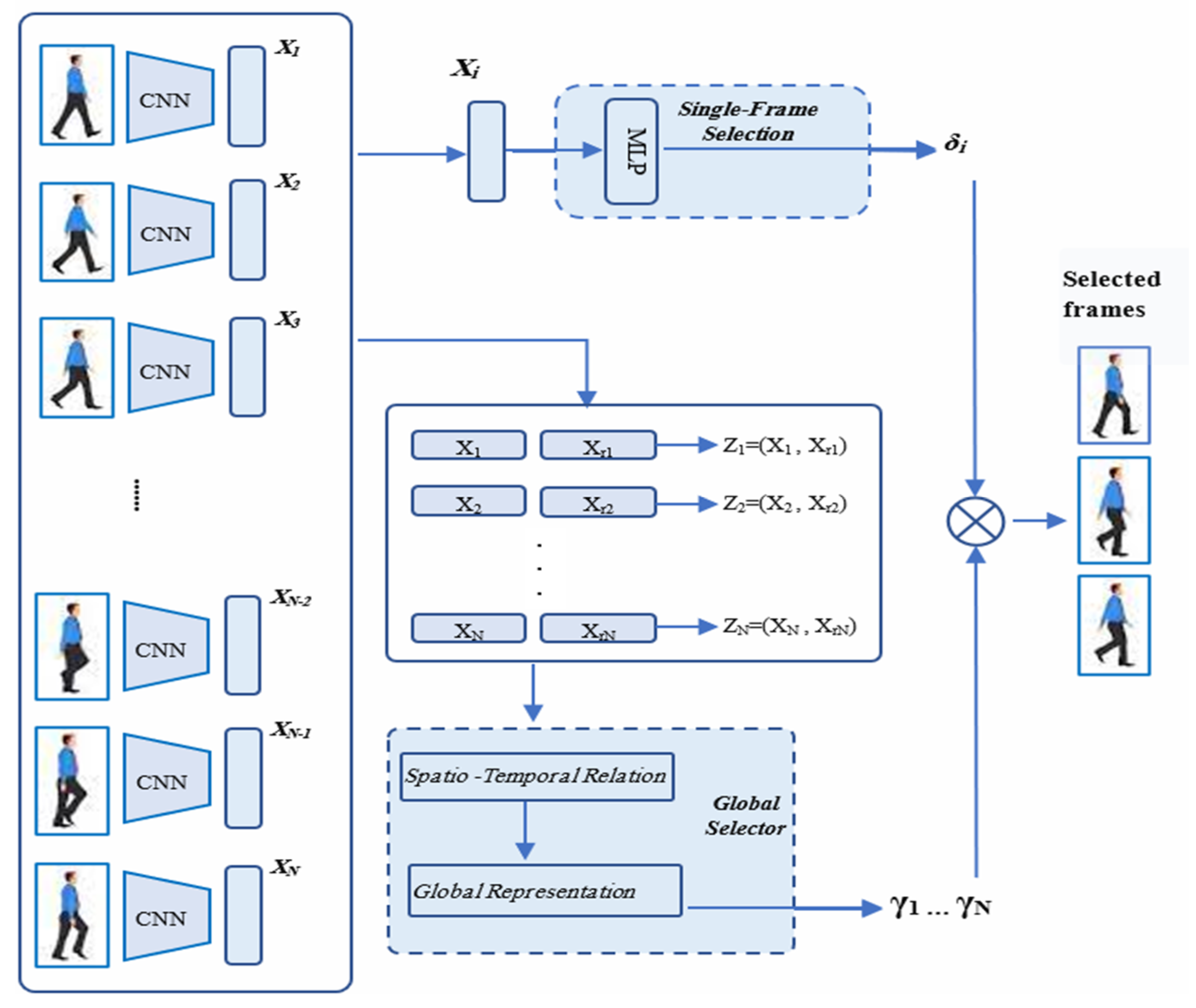 Technologies 13 00053 g002