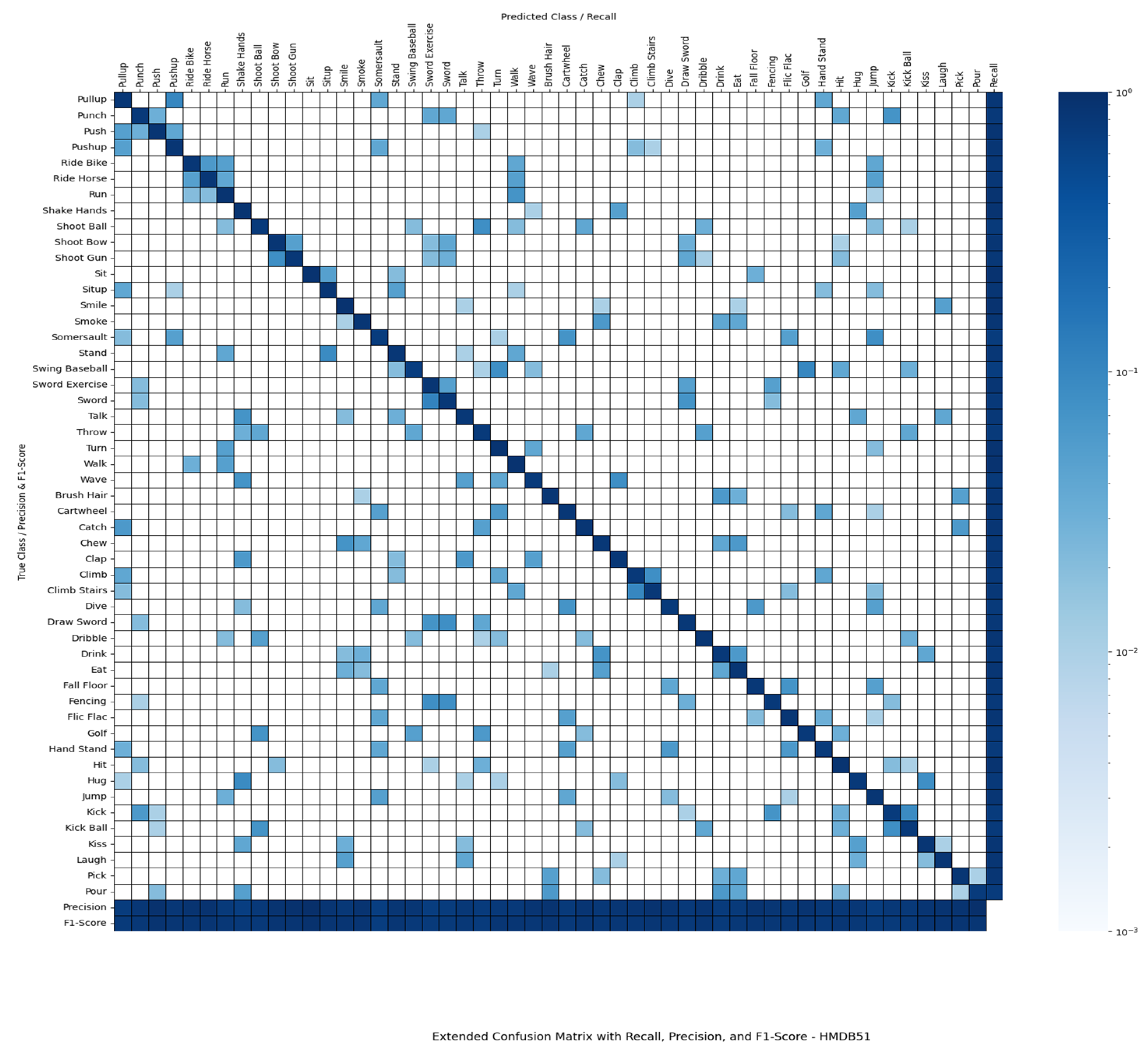 Technologies 13 00053 g005