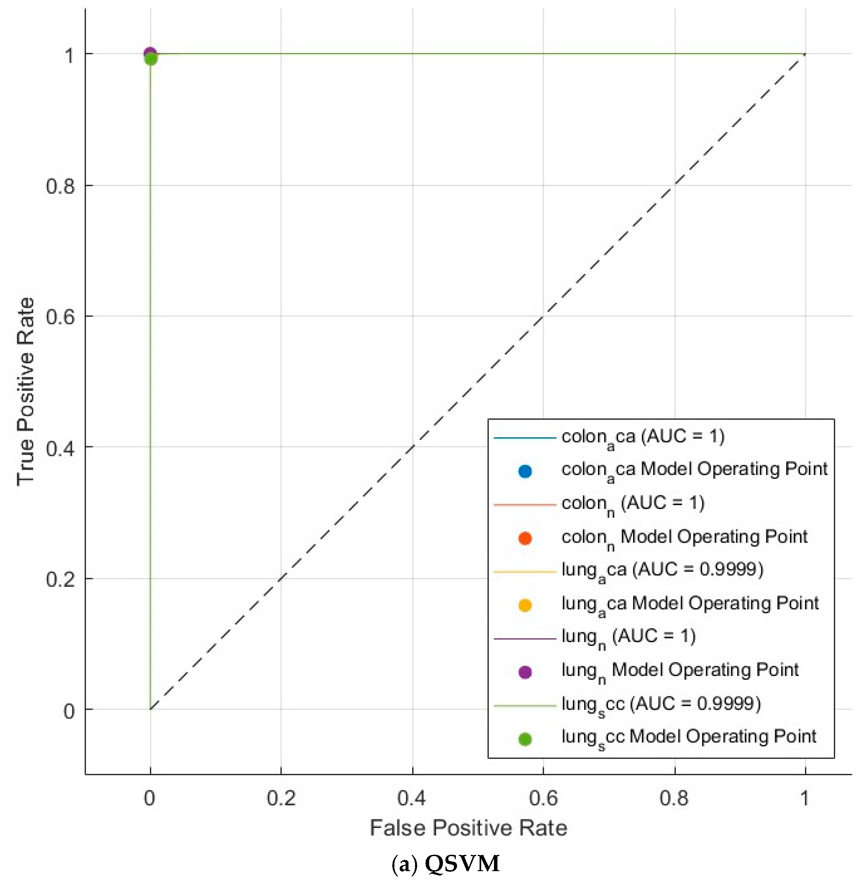 Technologies 13 00054 g004a
