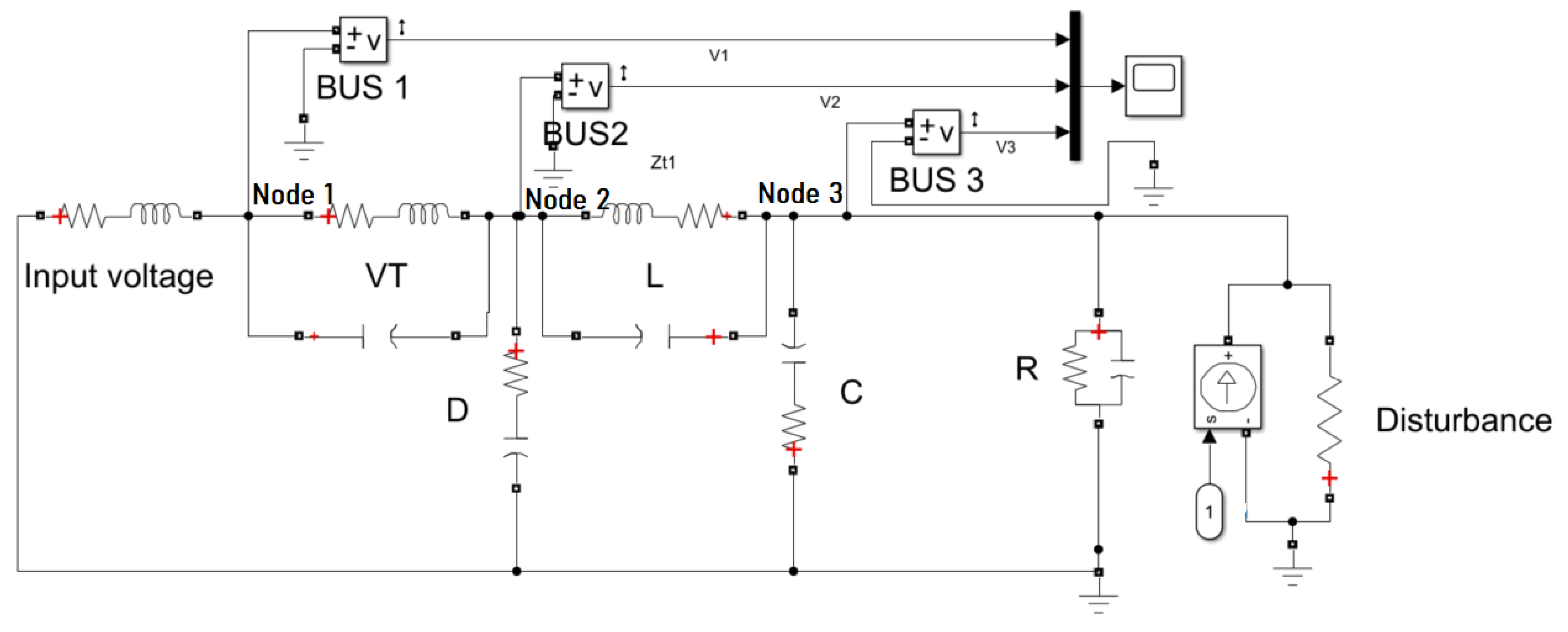 Technologies 13 00056 g004