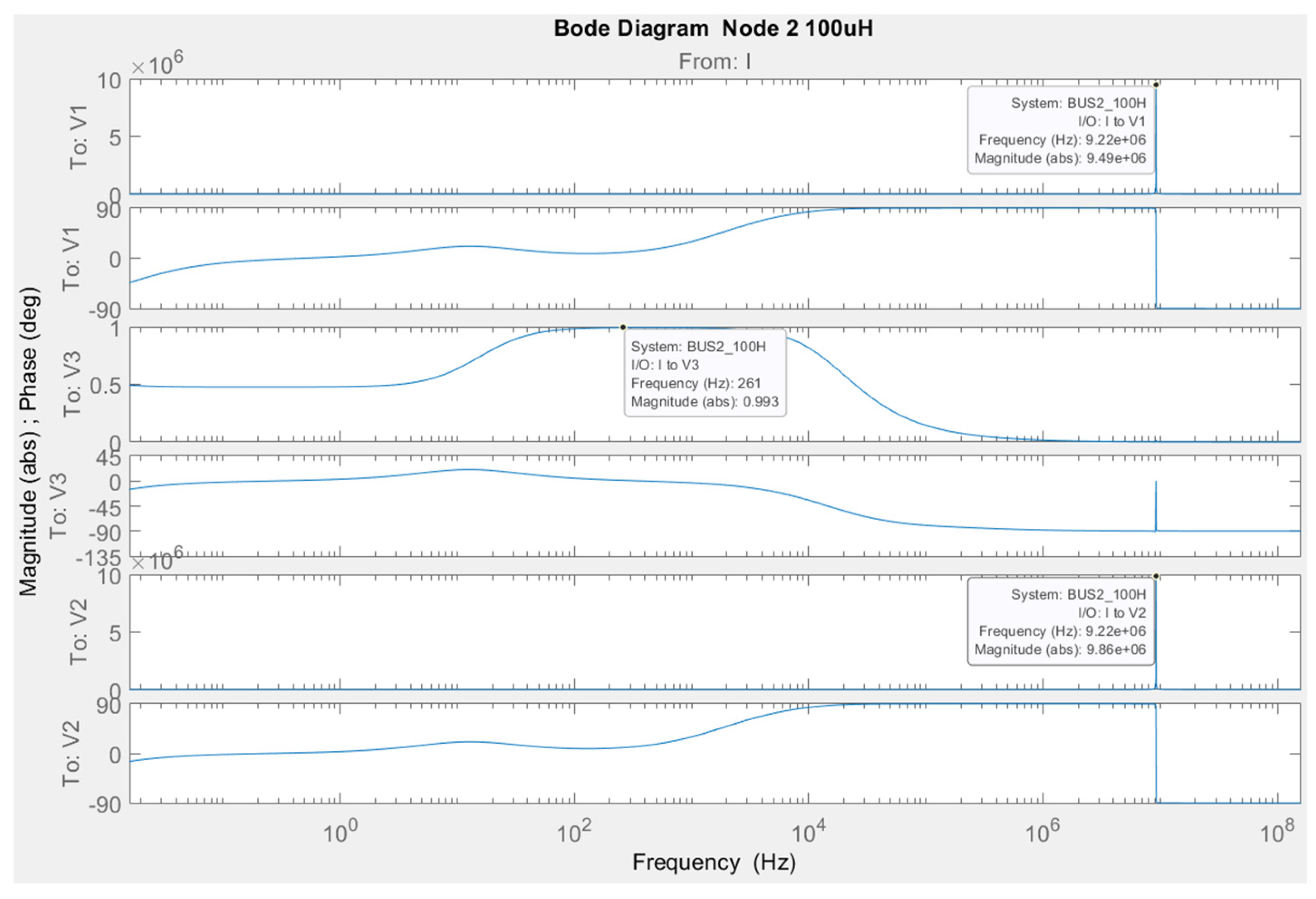 Technologies 13 00056 g006