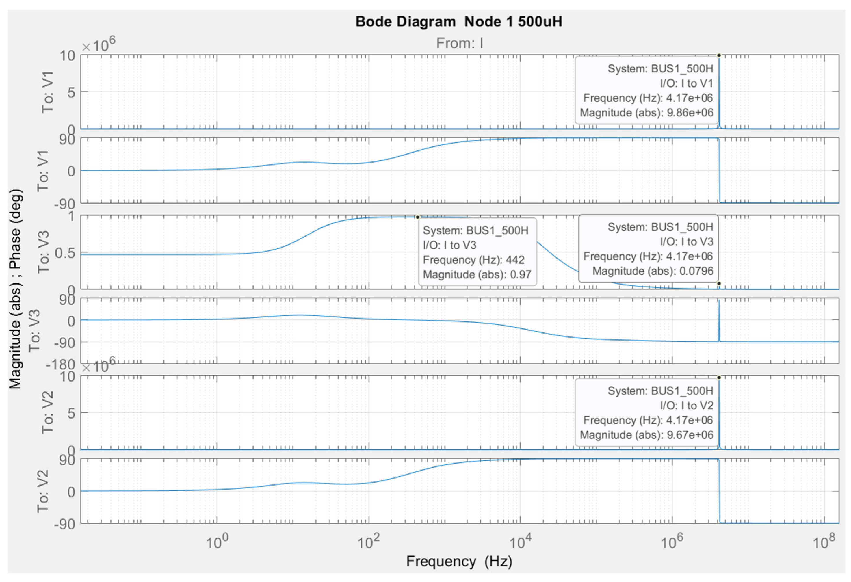 Technologies 13 00056 g008
