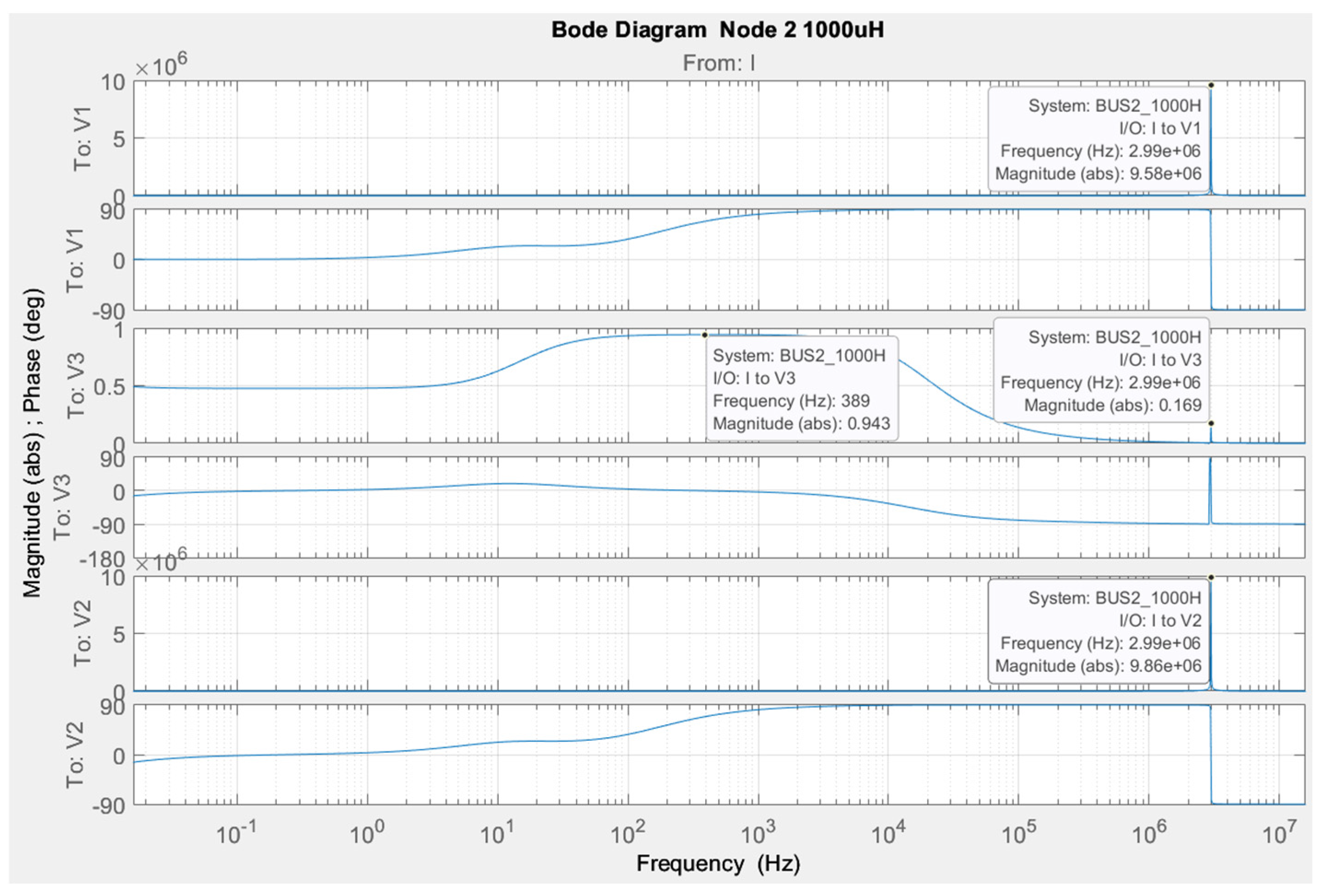 Technologies 13 00056 g012
