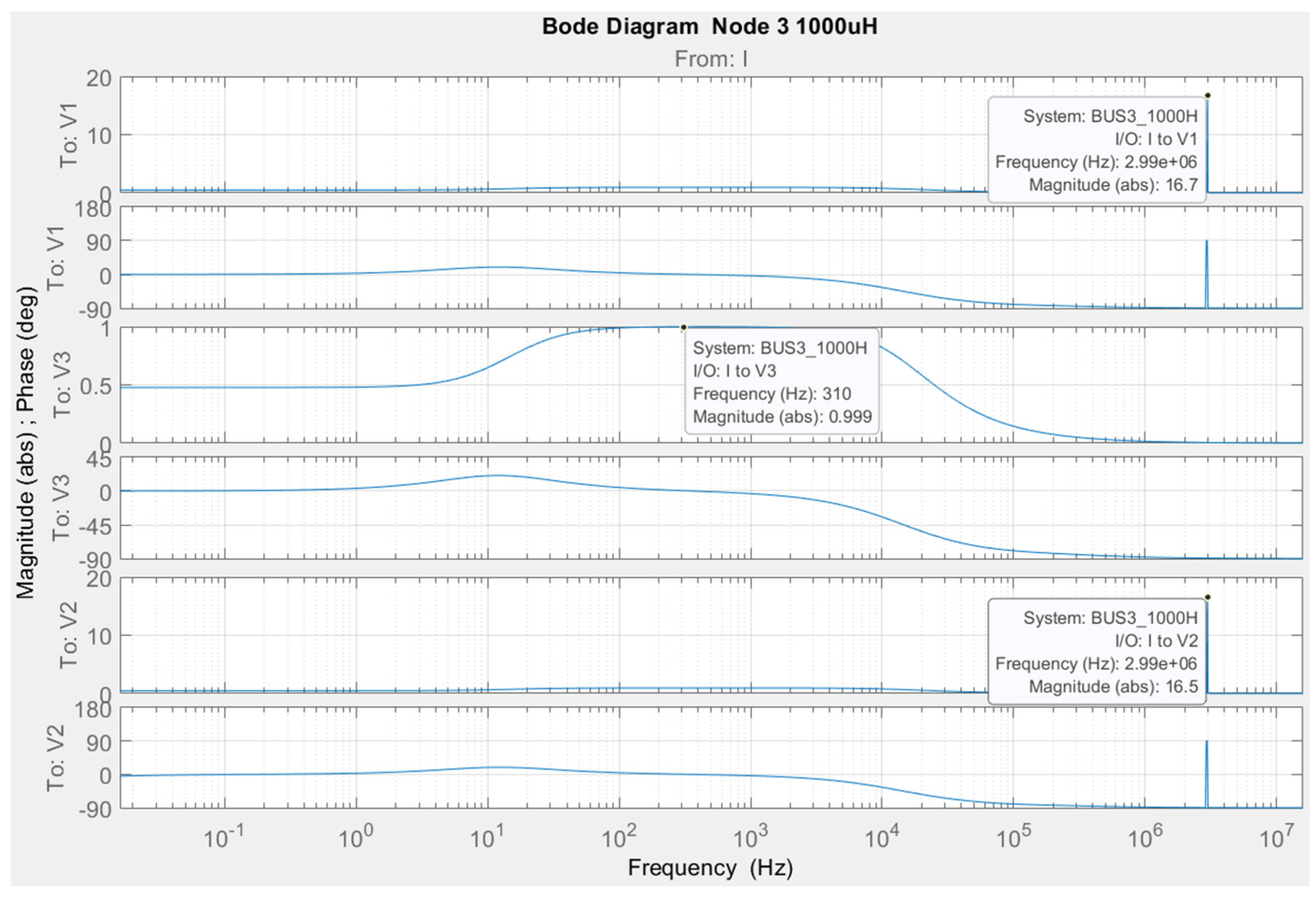 Technologies 13 00056 g013