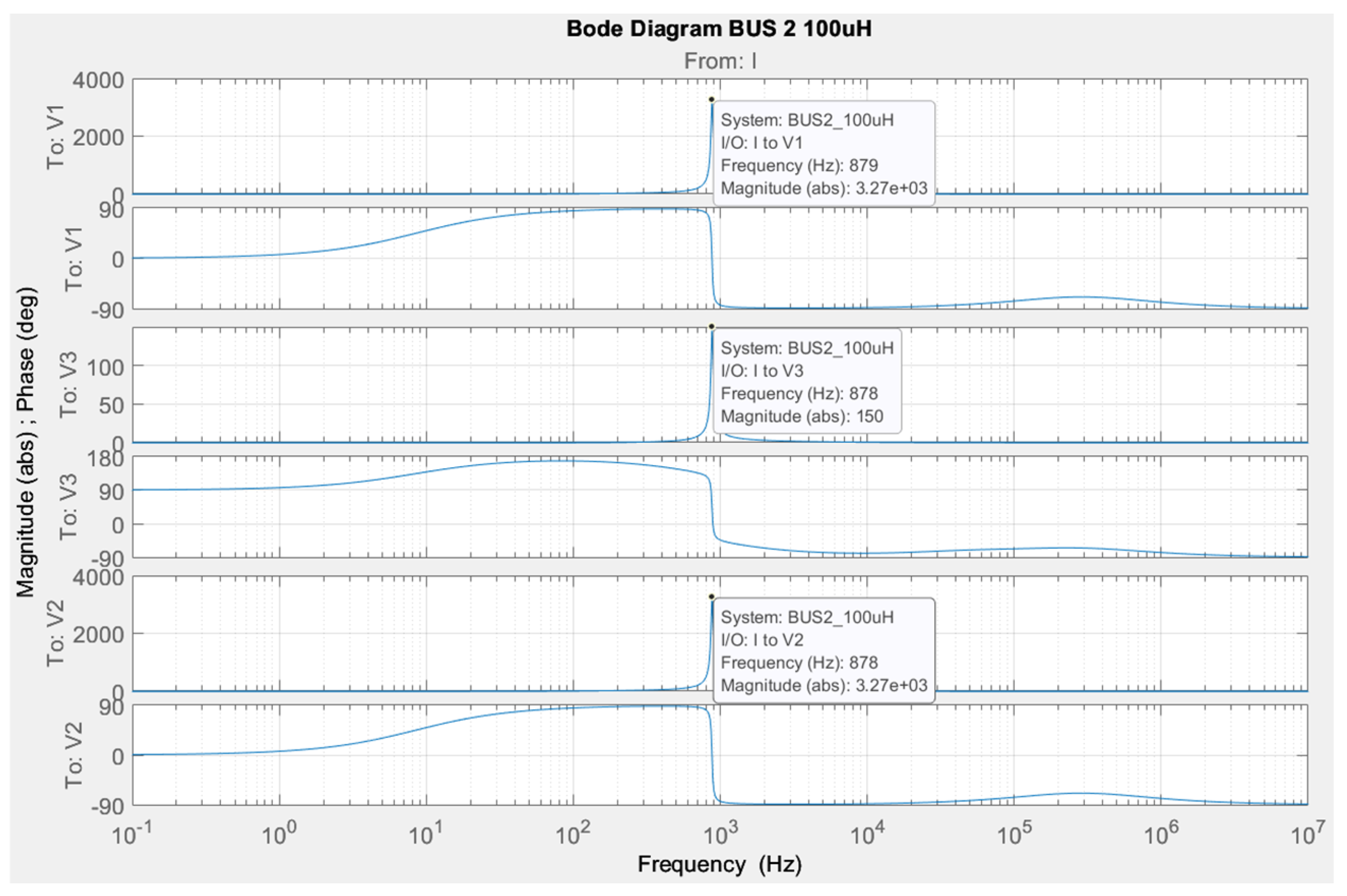 Technologies 13 00056 g019