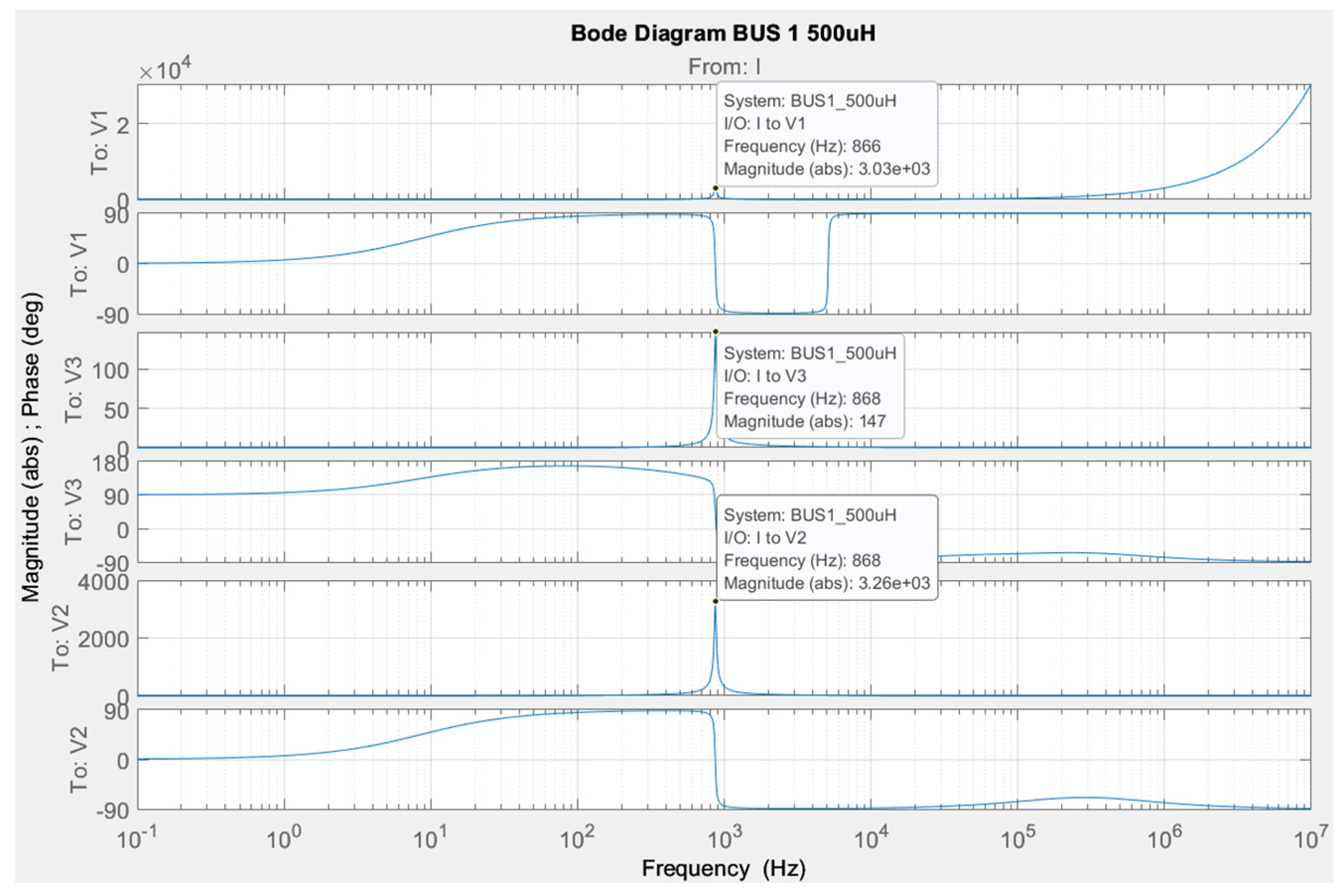 Technologies 13 00056 g021