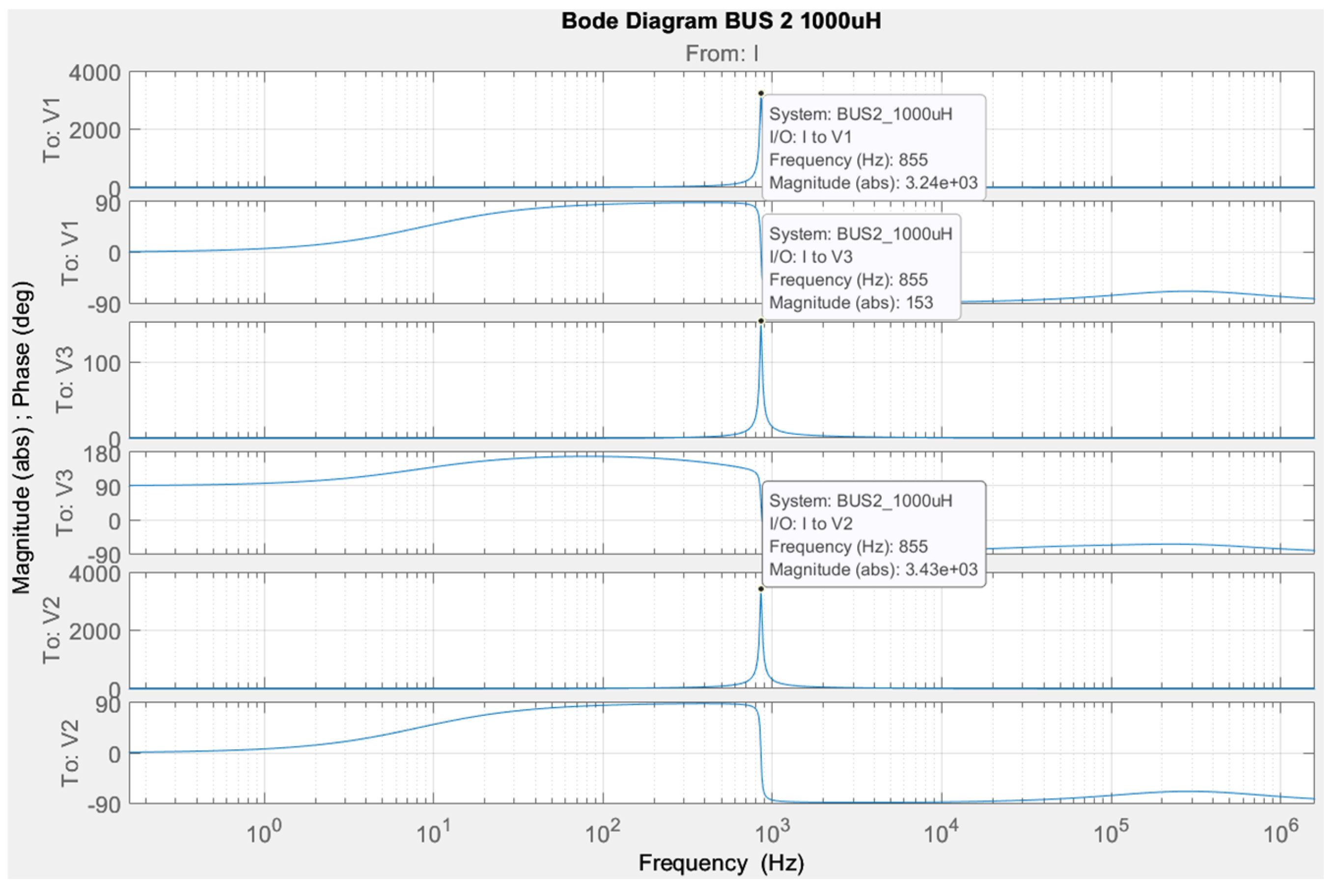 Technologies 13 00056 g025