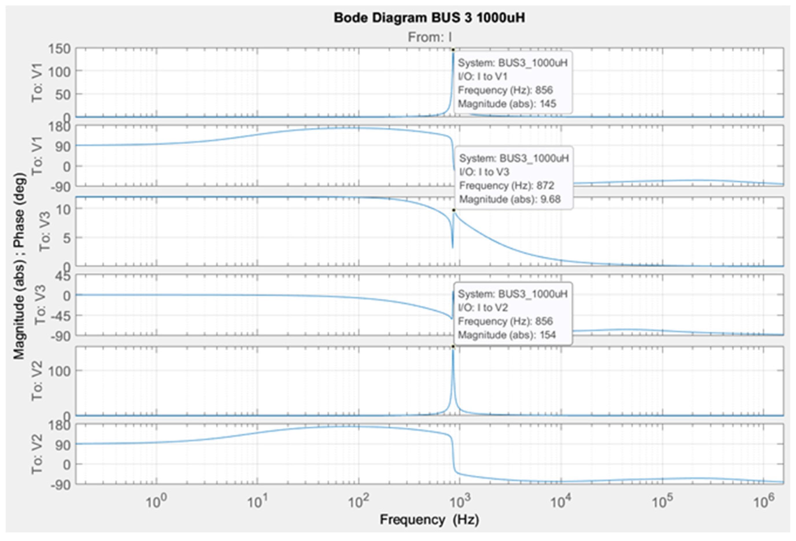 Technologies 13 00056 g026