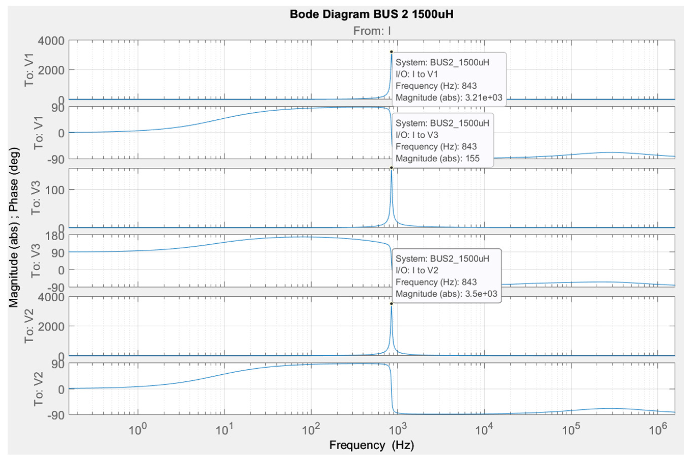 Technologies 13 00056 g028