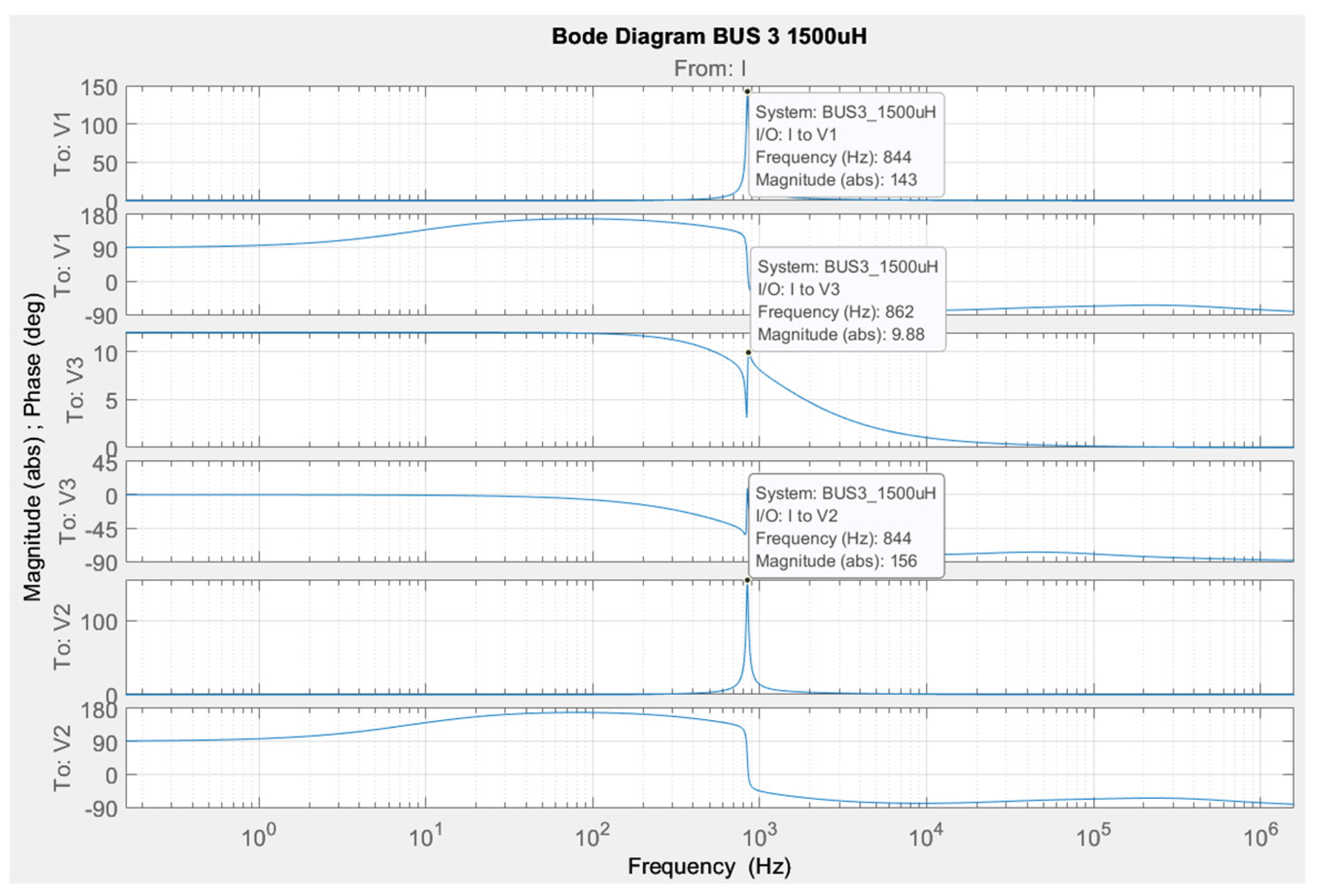 Technologies 13 00056 g029