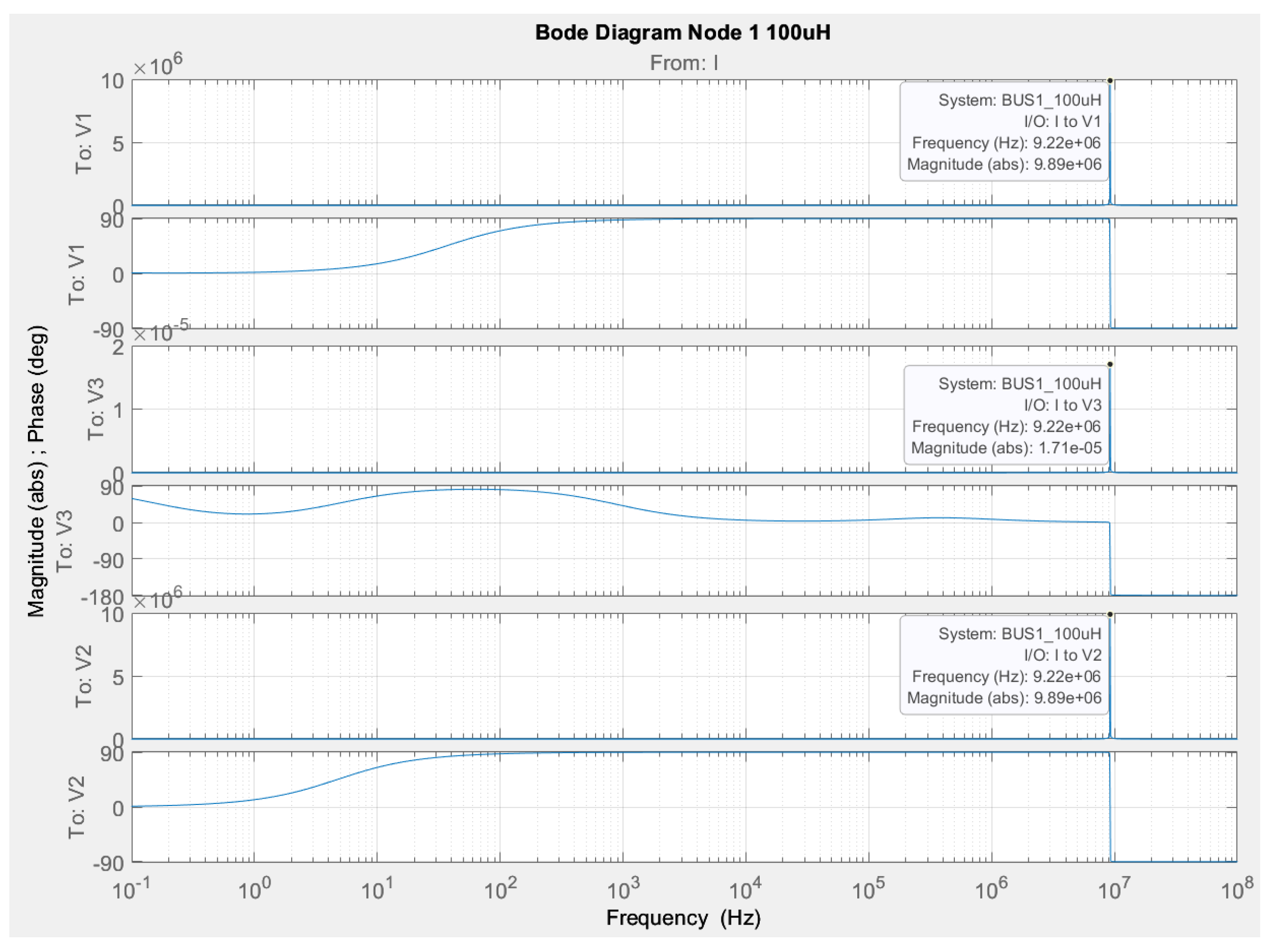 Technologies 13 00056 g031
