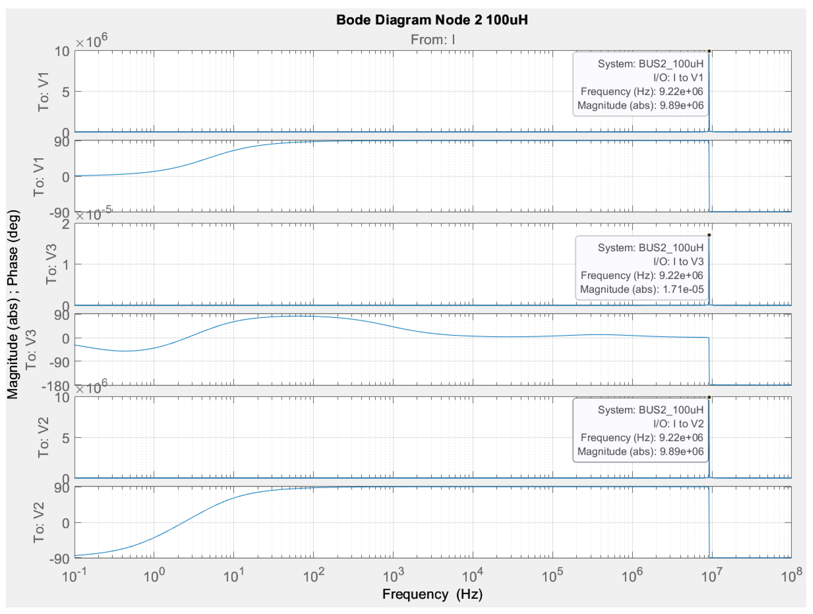 Technologies 13 00056 g032
