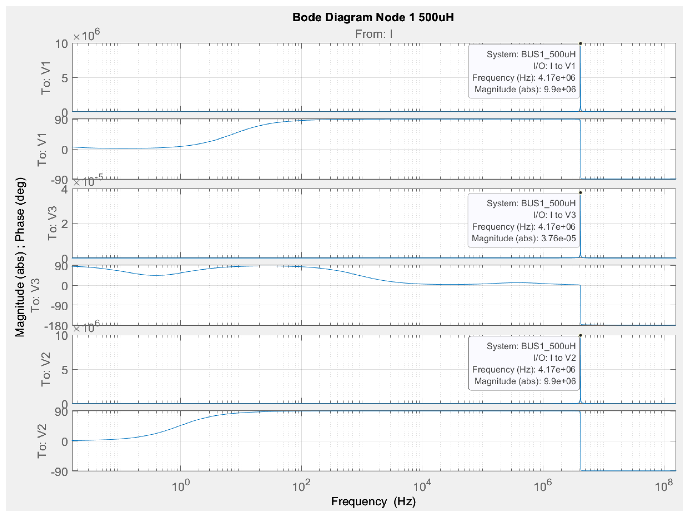 Technologies 13 00056 g034