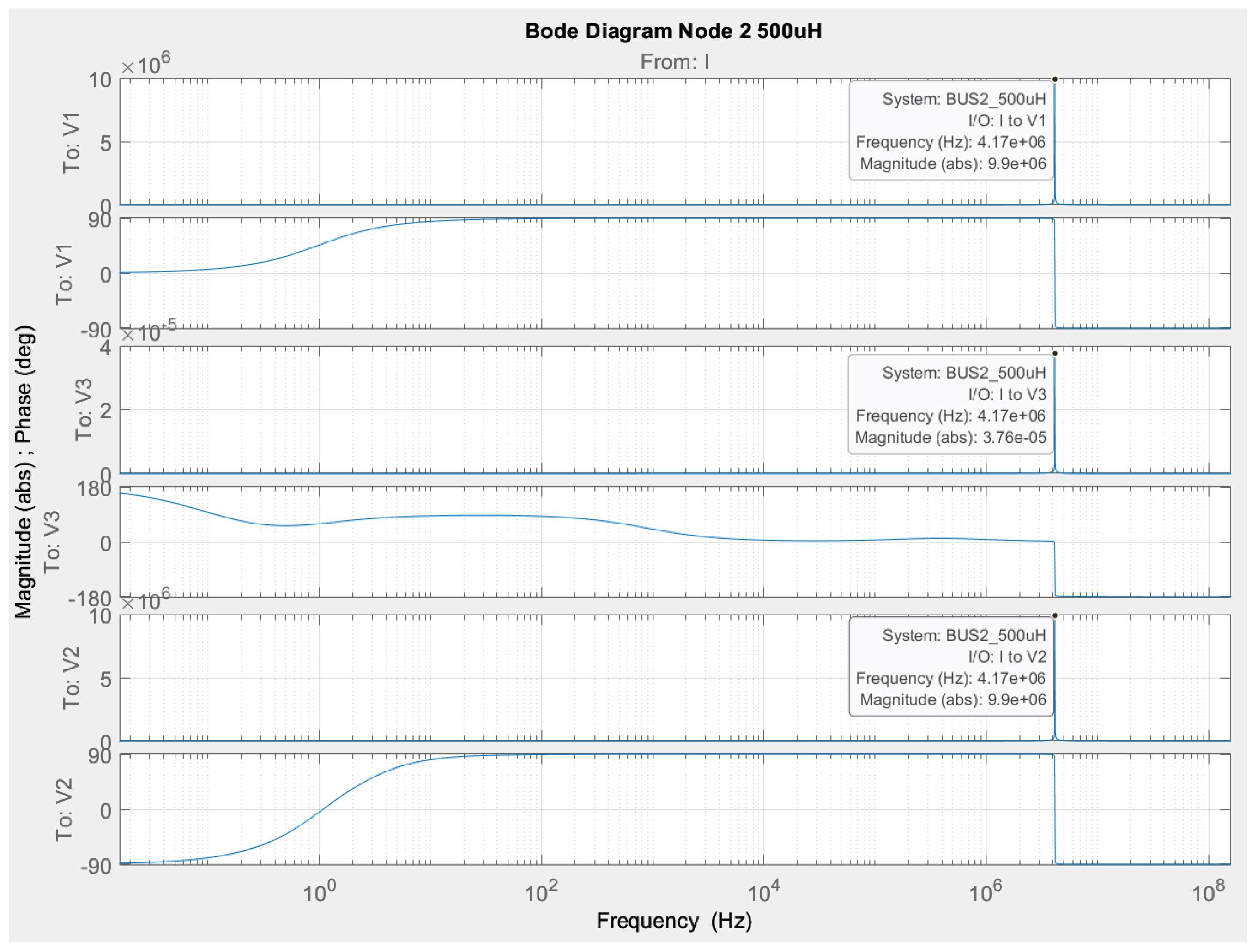 Technologies 13 00056 g035