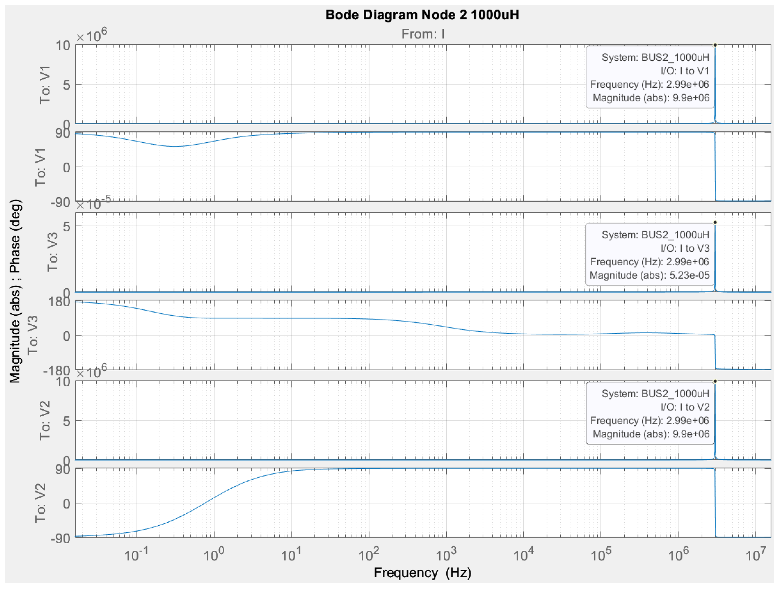 Technologies 13 00056 g038