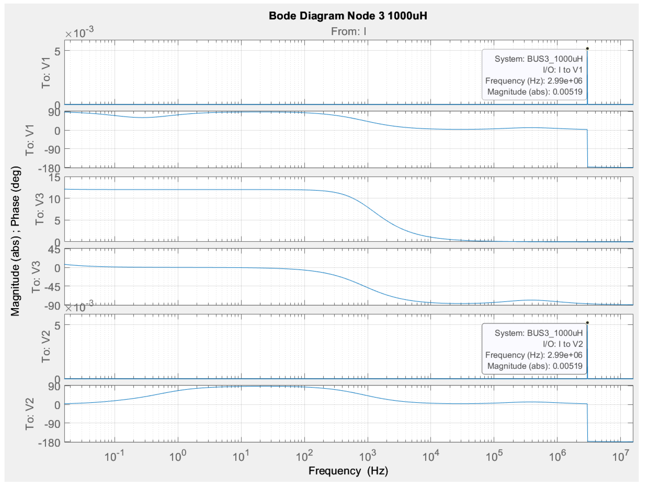 Technologies 13 00056 g039