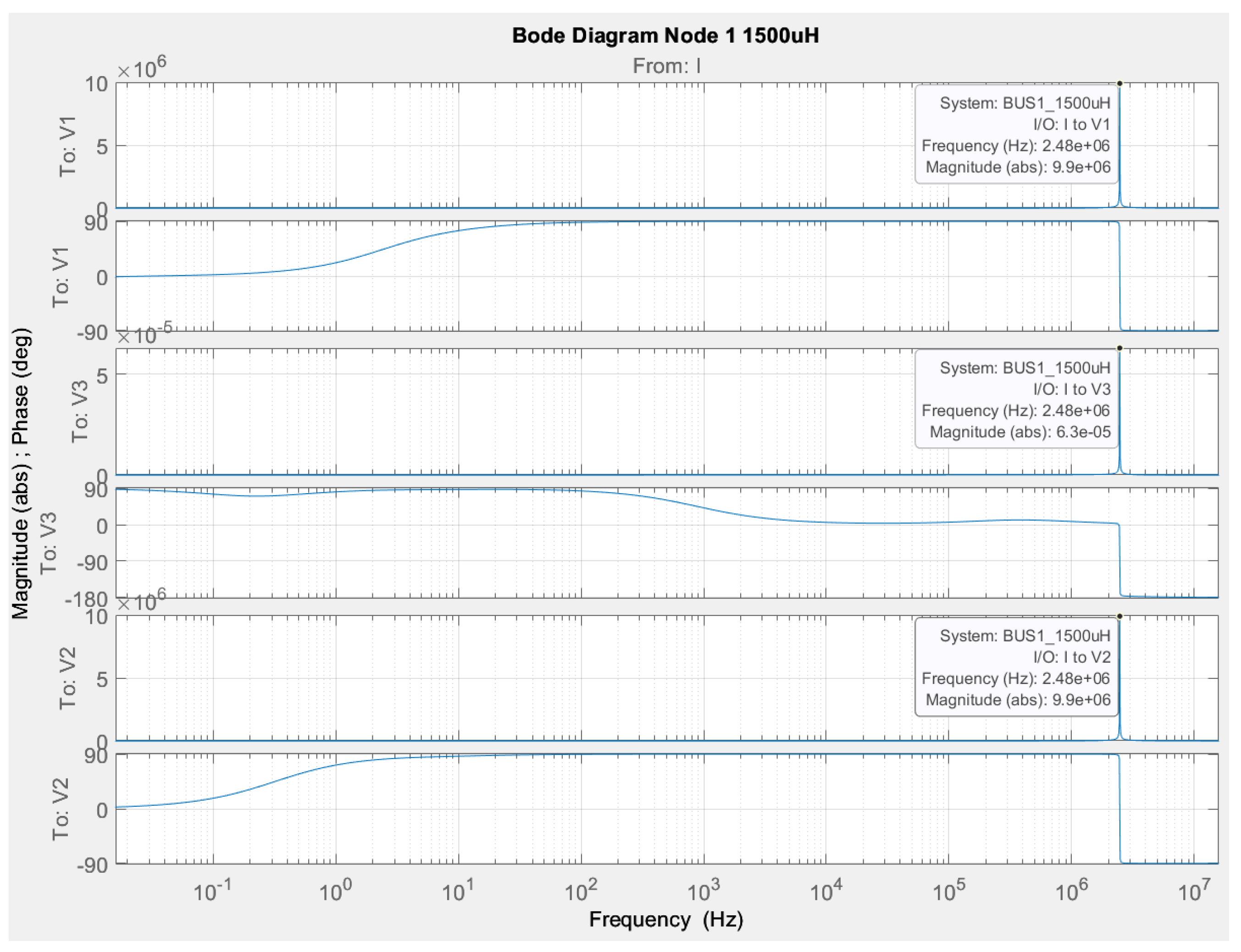 Technologies 13 00056 g040