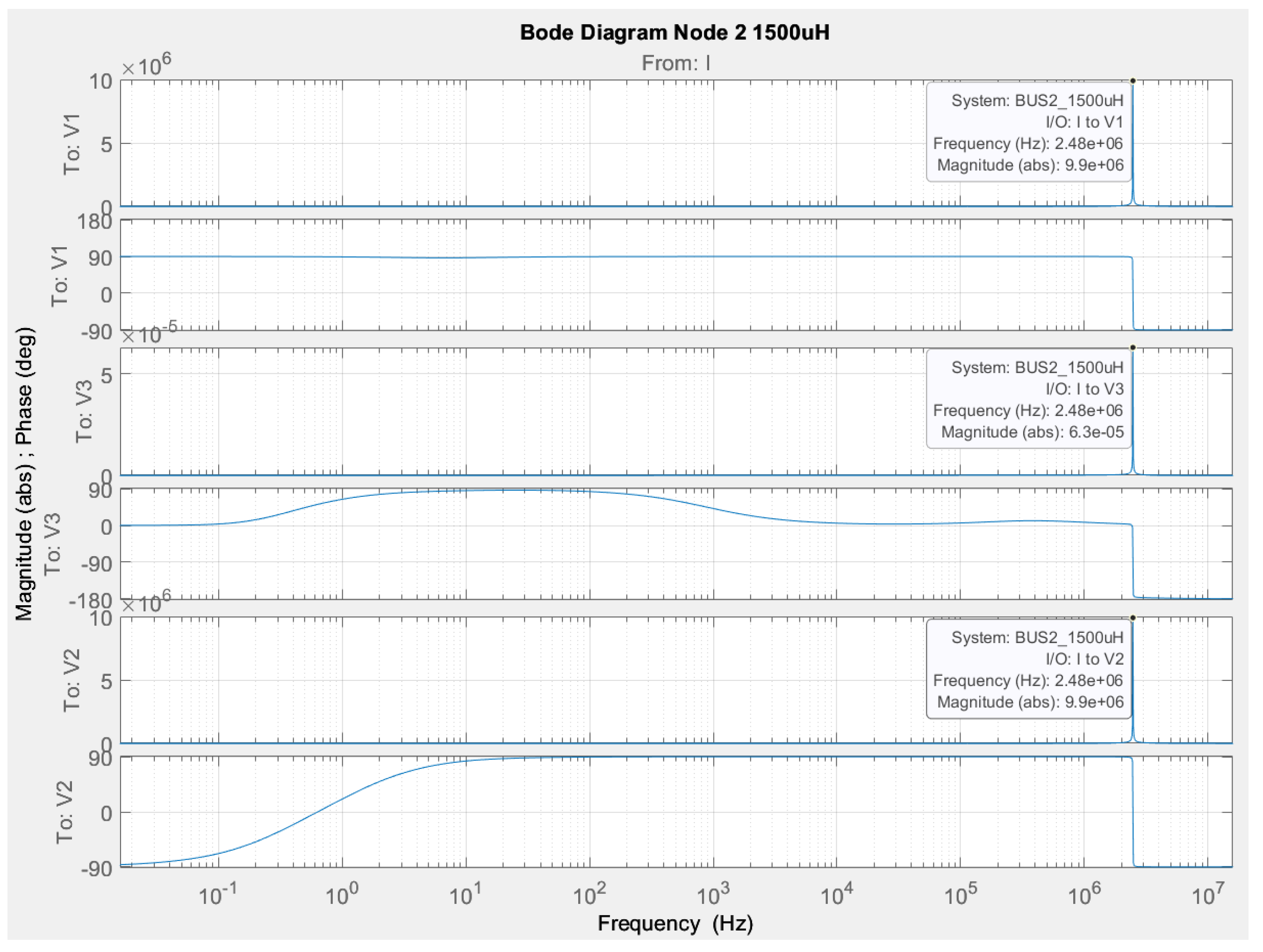 Technologies 13 00056 g041