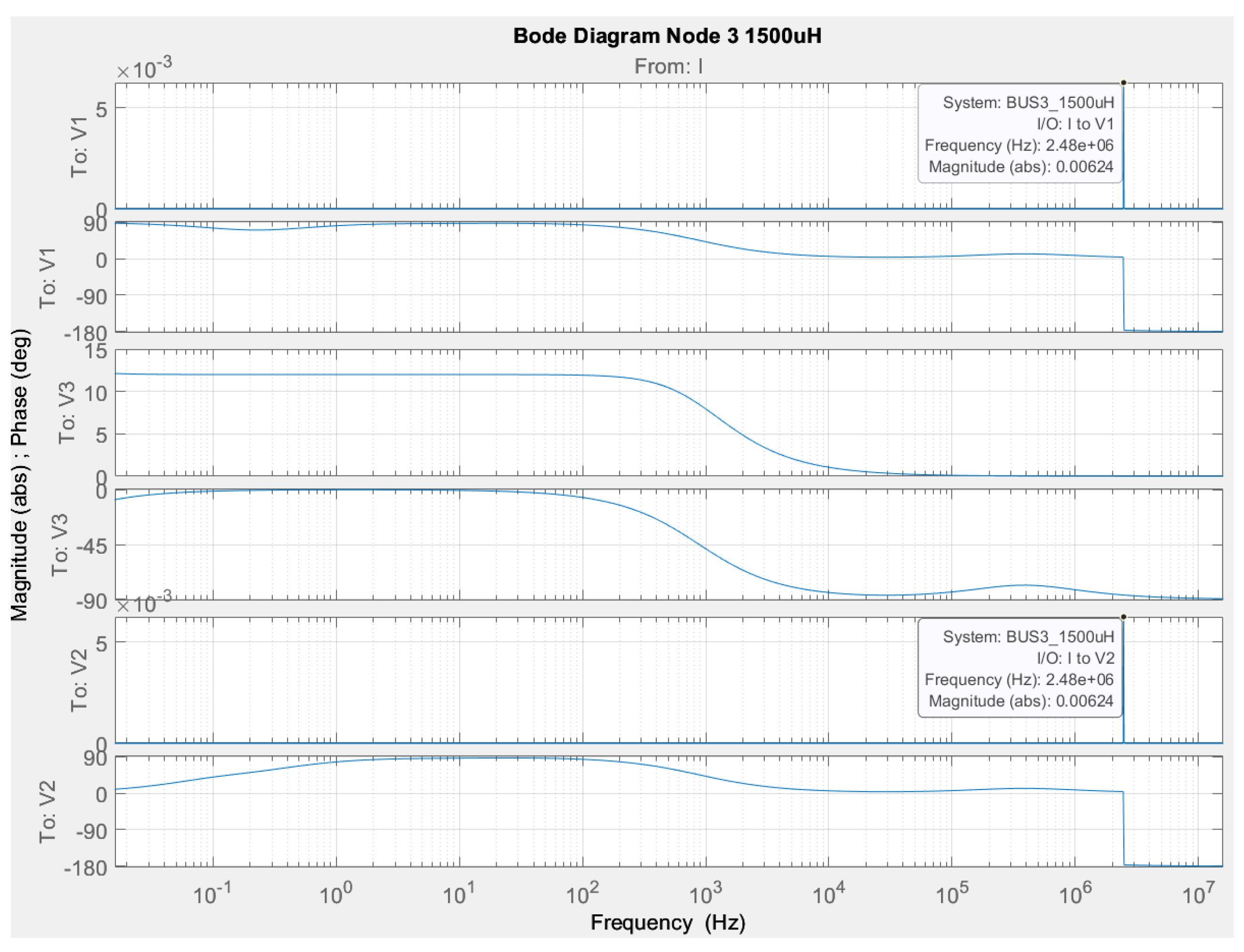 Technologies 13 00056 g042