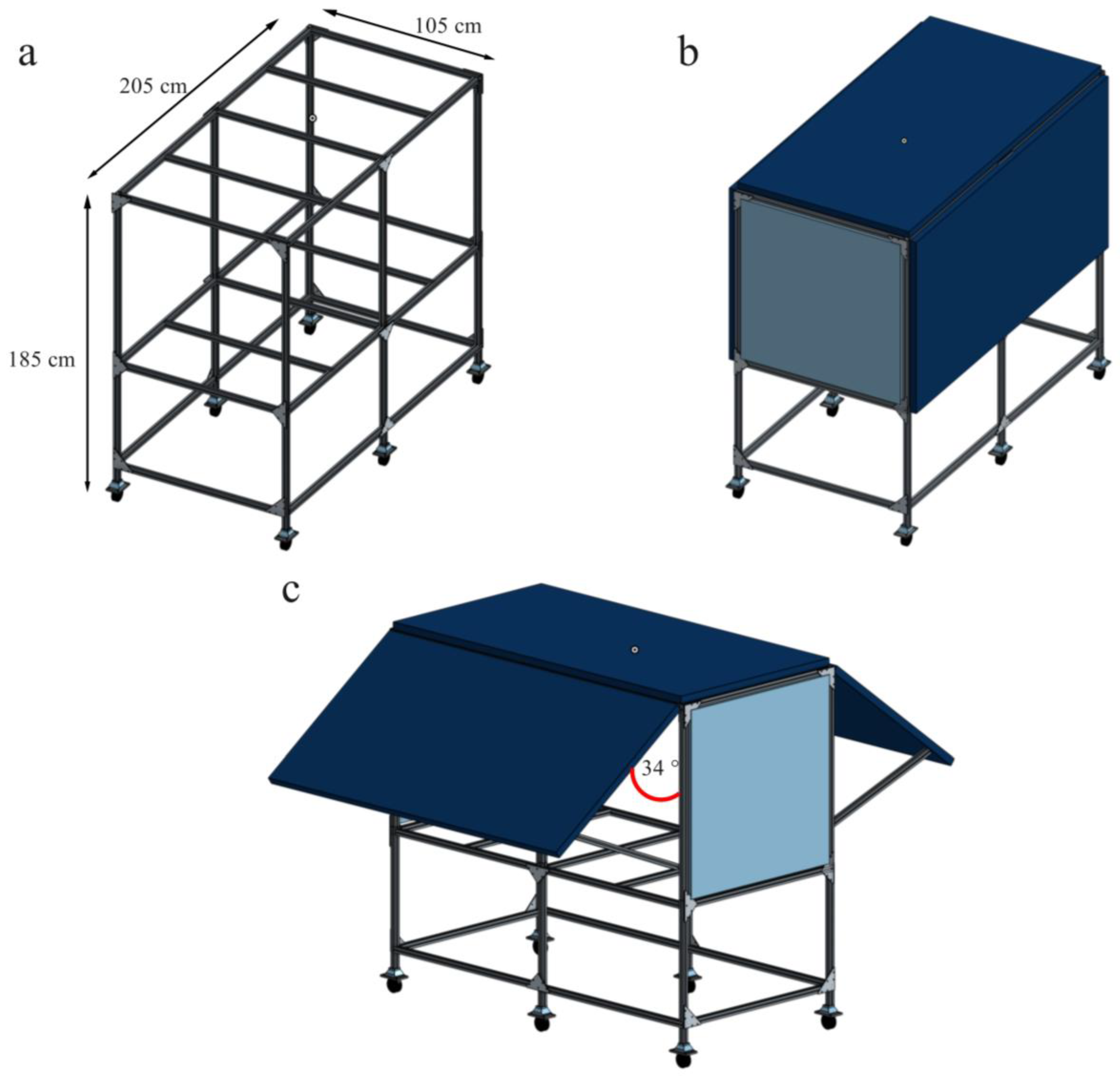 Technologies 13 00057 g003