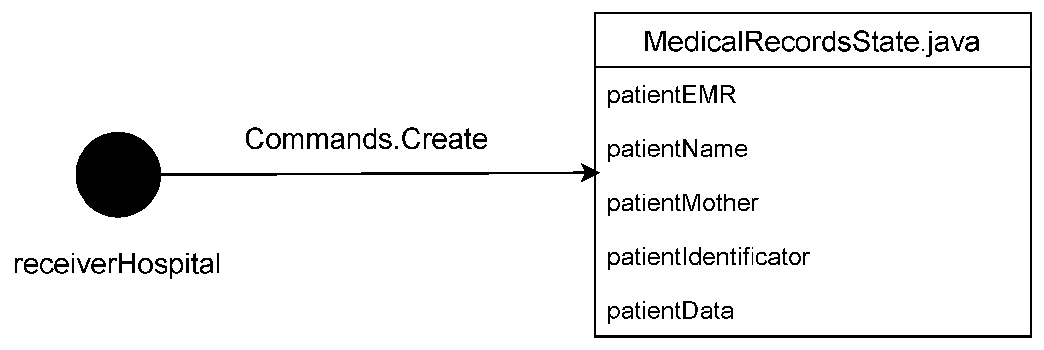 Technologies 13 00058 g002
