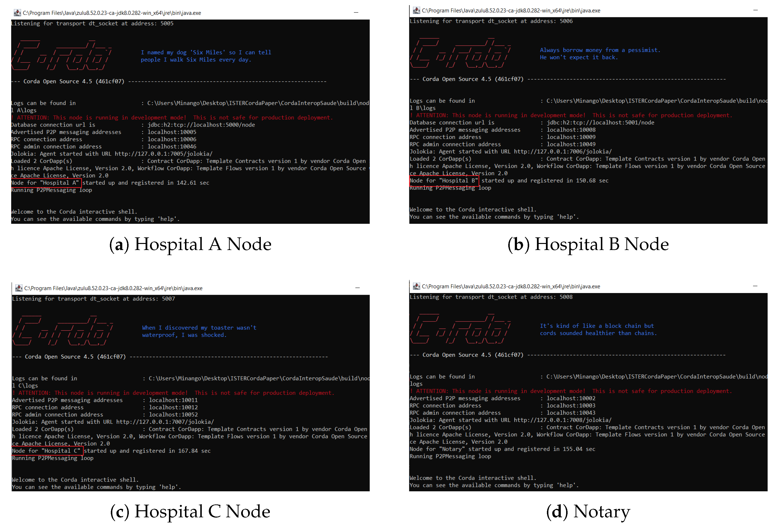 Technologies 13 00058 g007