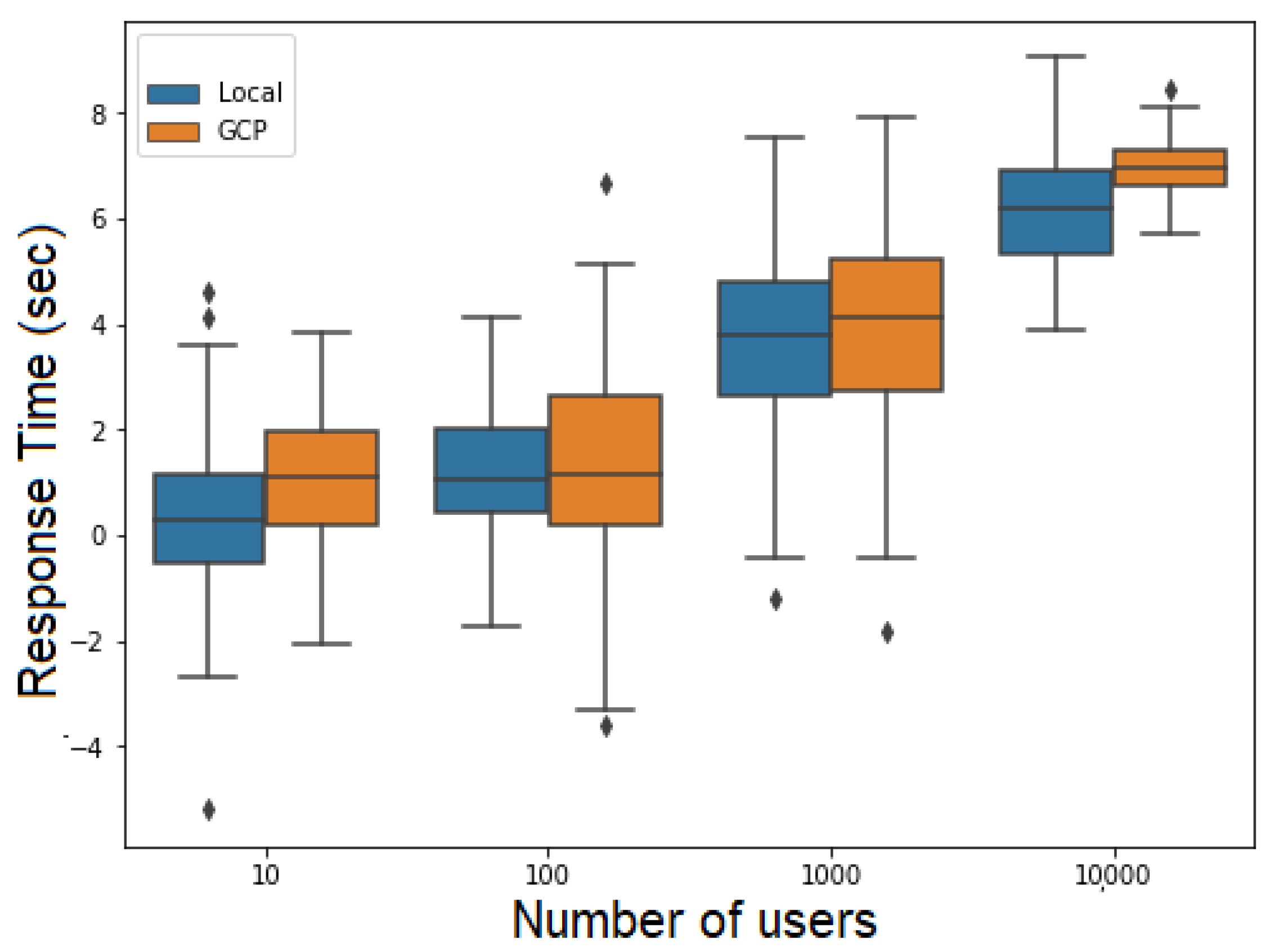 Technologies 13 00058 g019