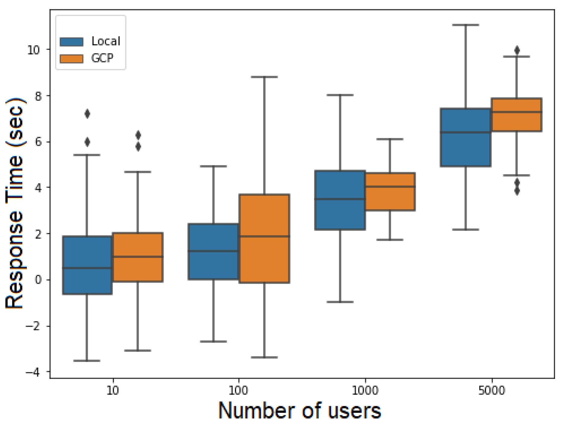 Technologies 13 00058 g020