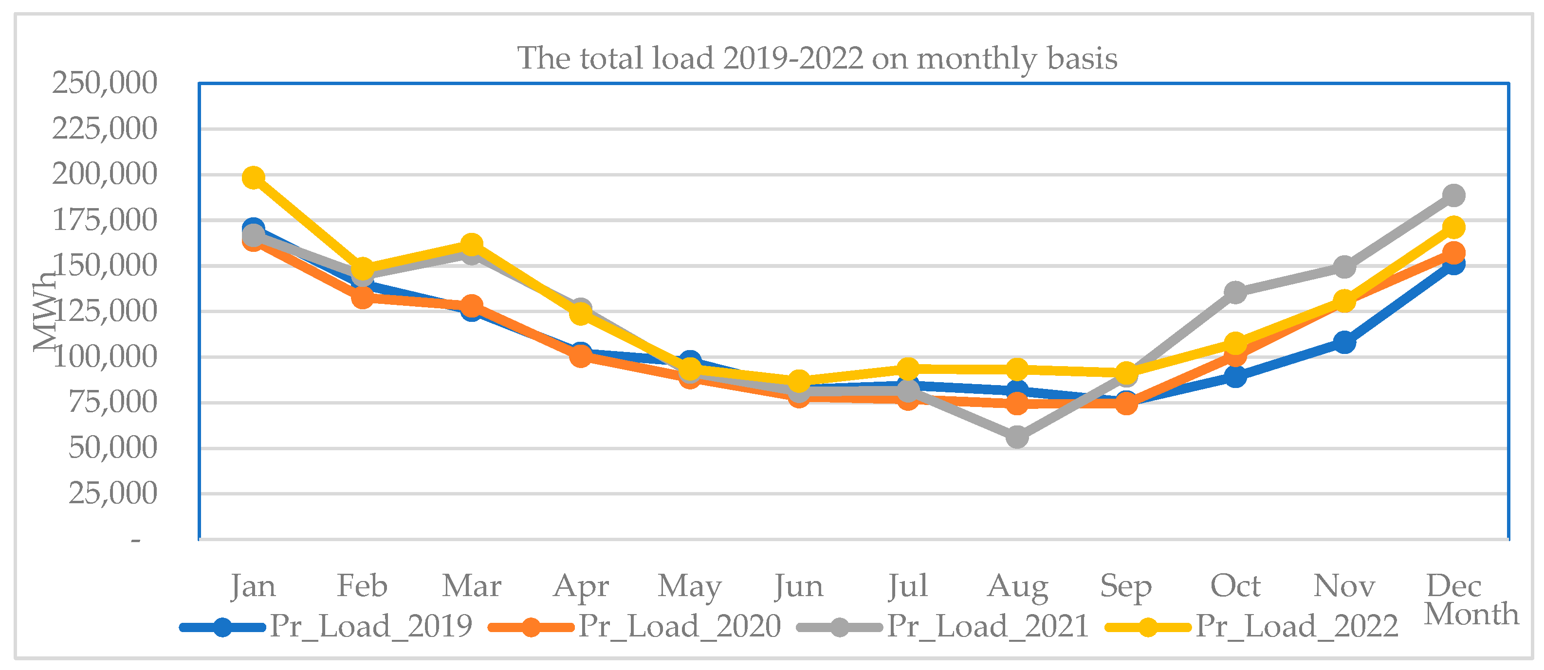Technologies 13 00059 g009