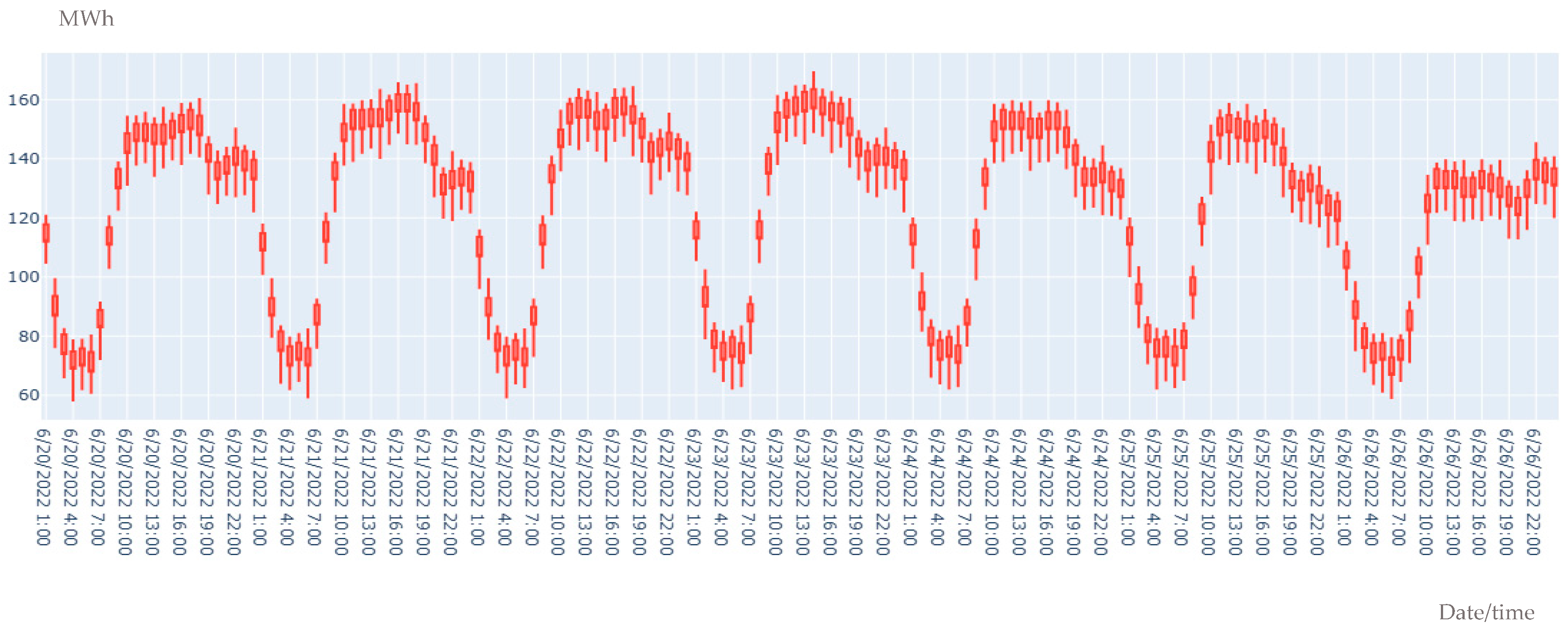 Technologies 13 00059 g015