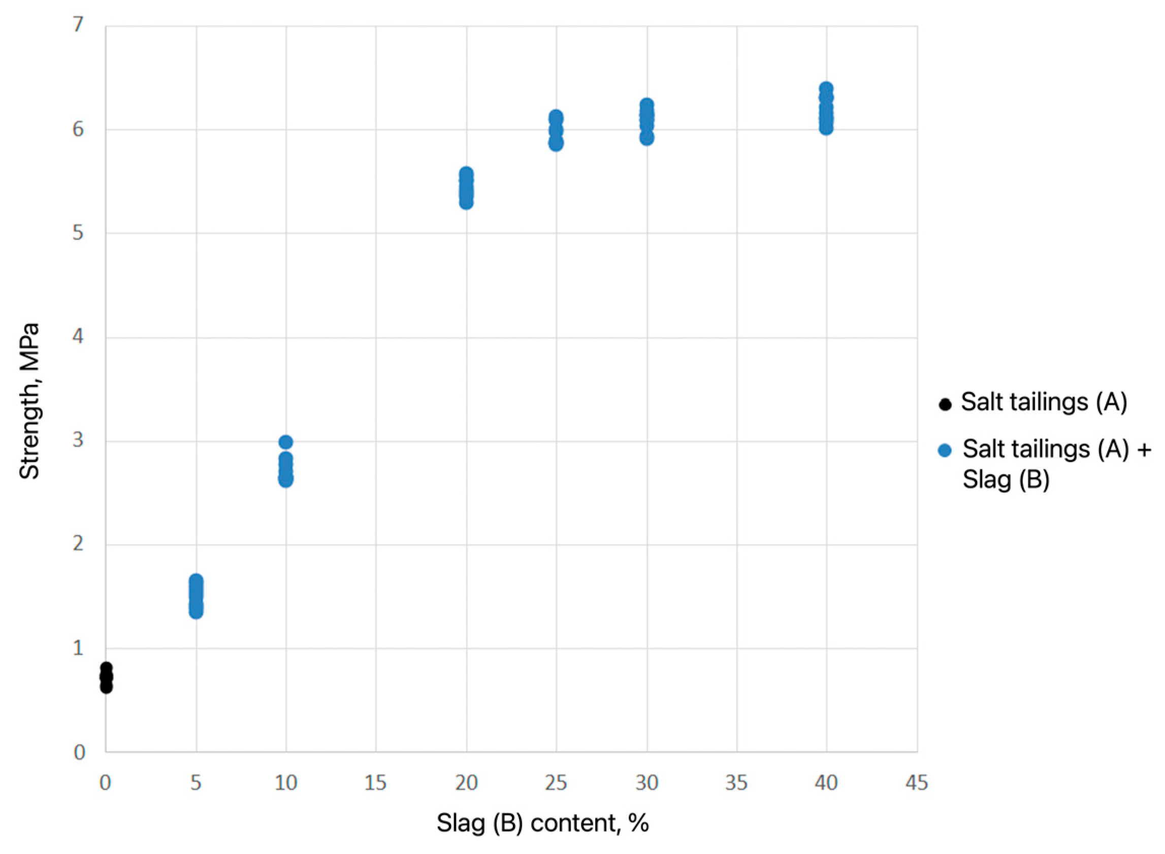 Technologies 13 00060 g004