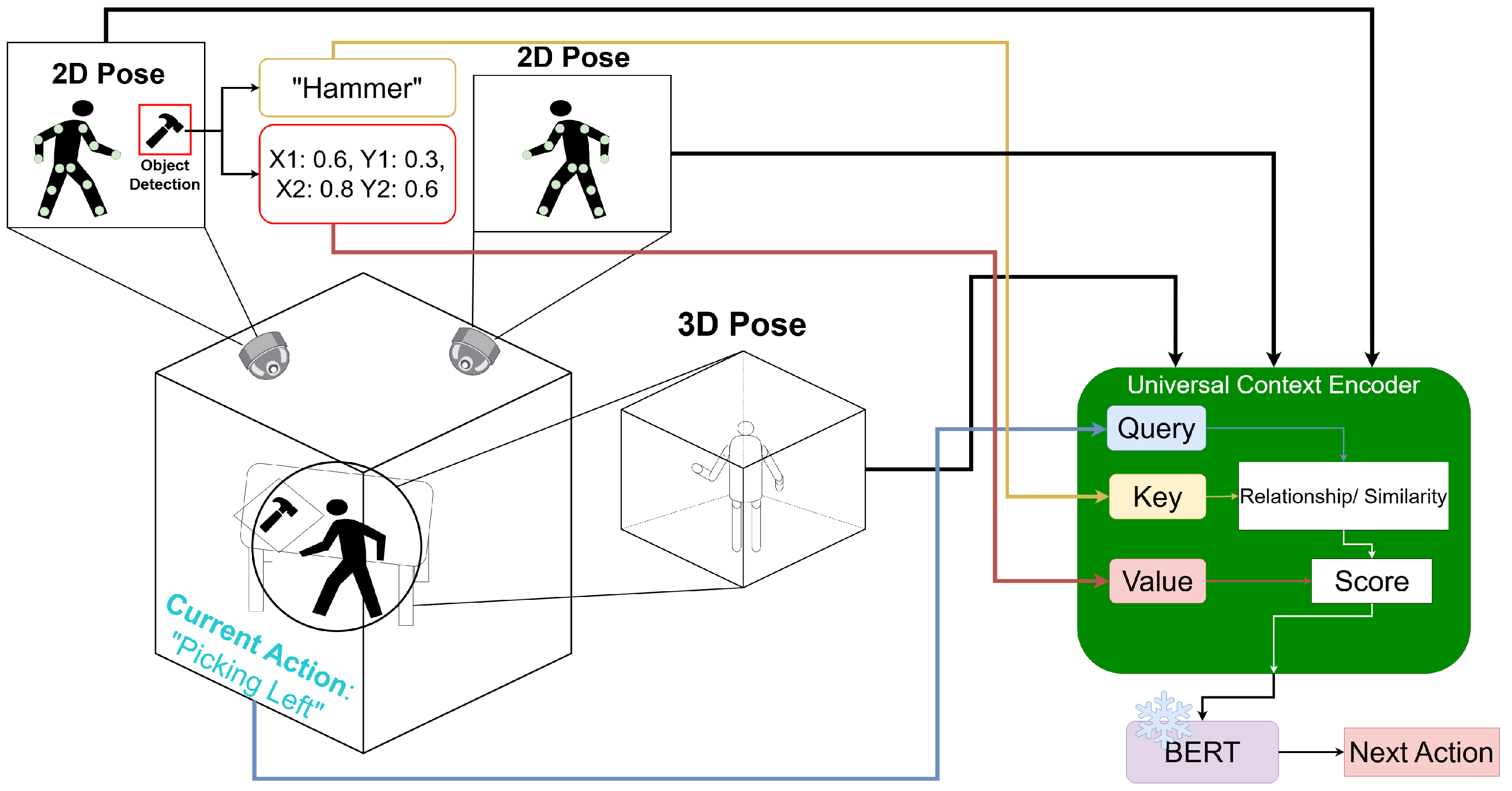 Technologies 13 00061 g001