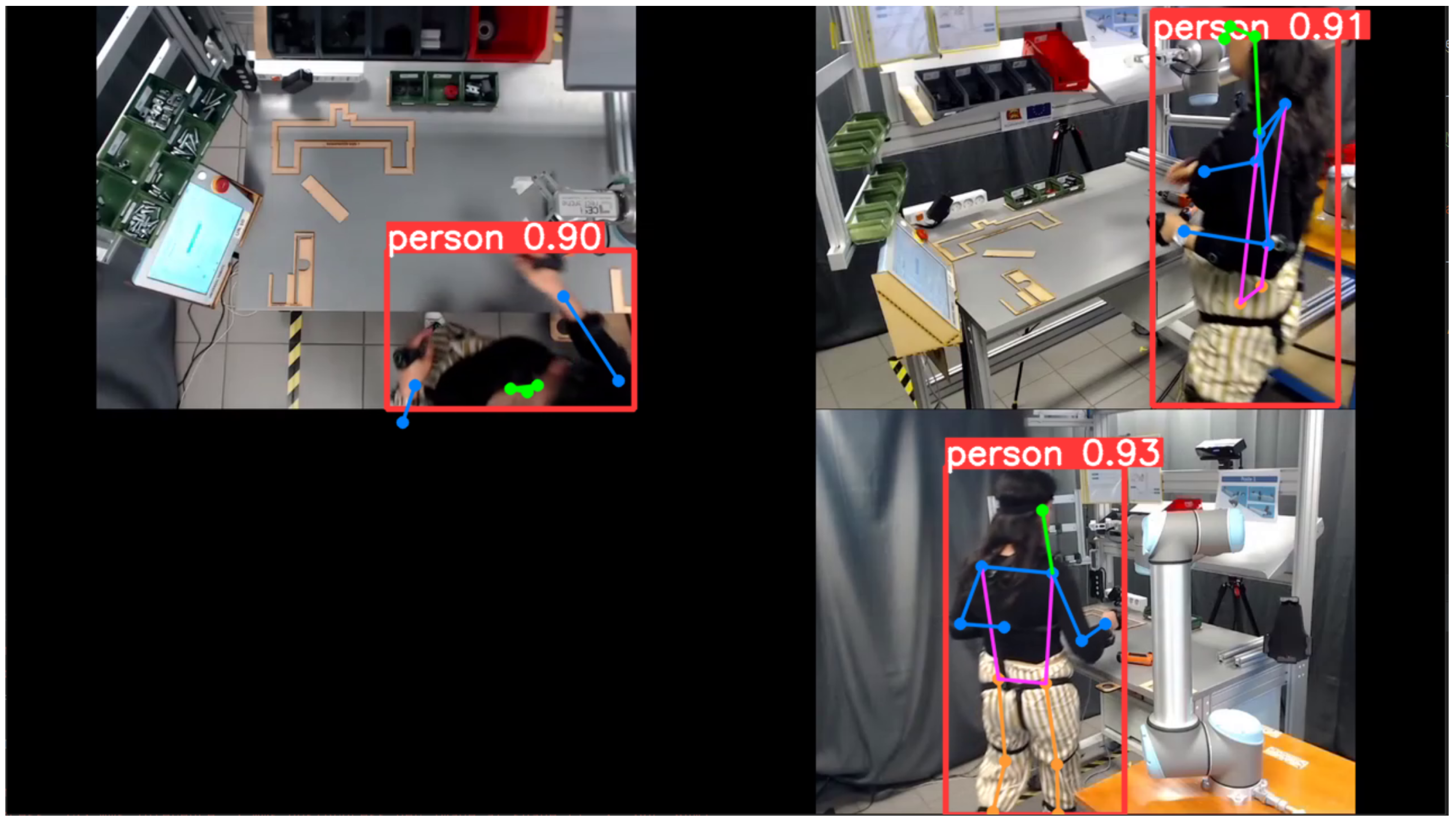 Technologies 13 00061 g006