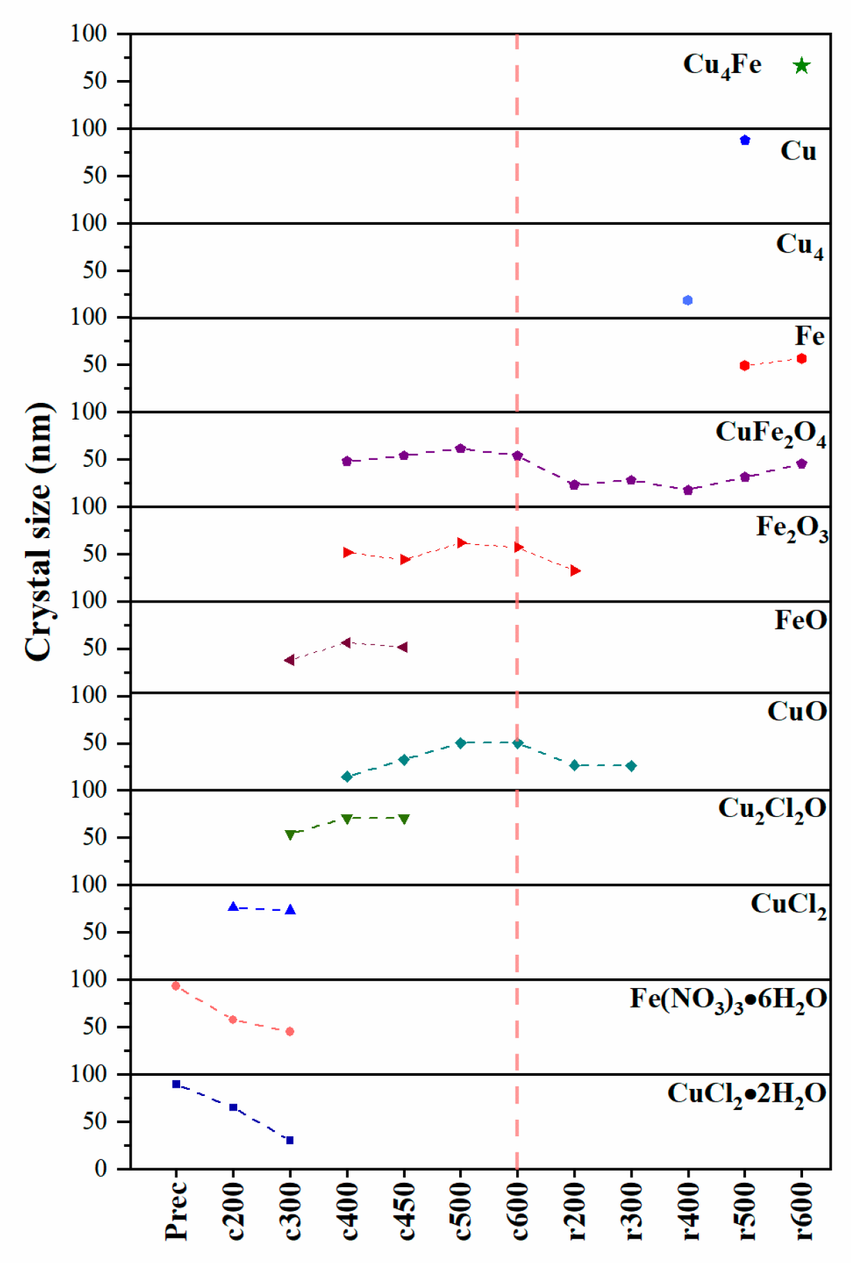 Technologies 13 00063 g005