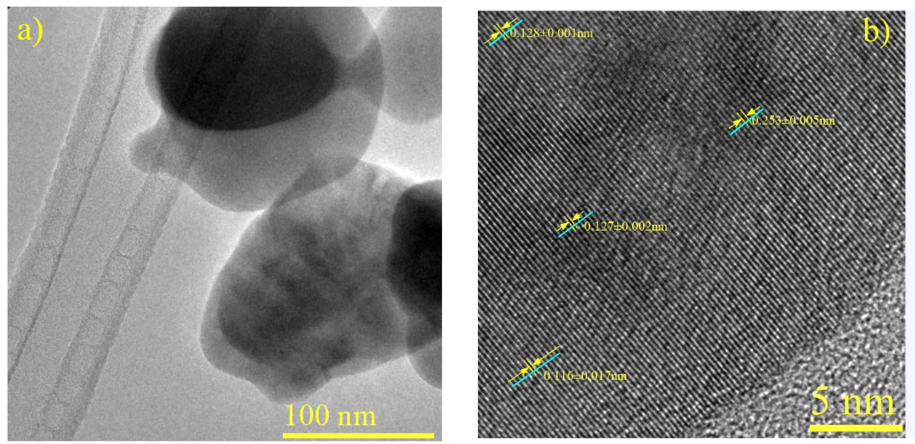 Technologies 13 00063 g006