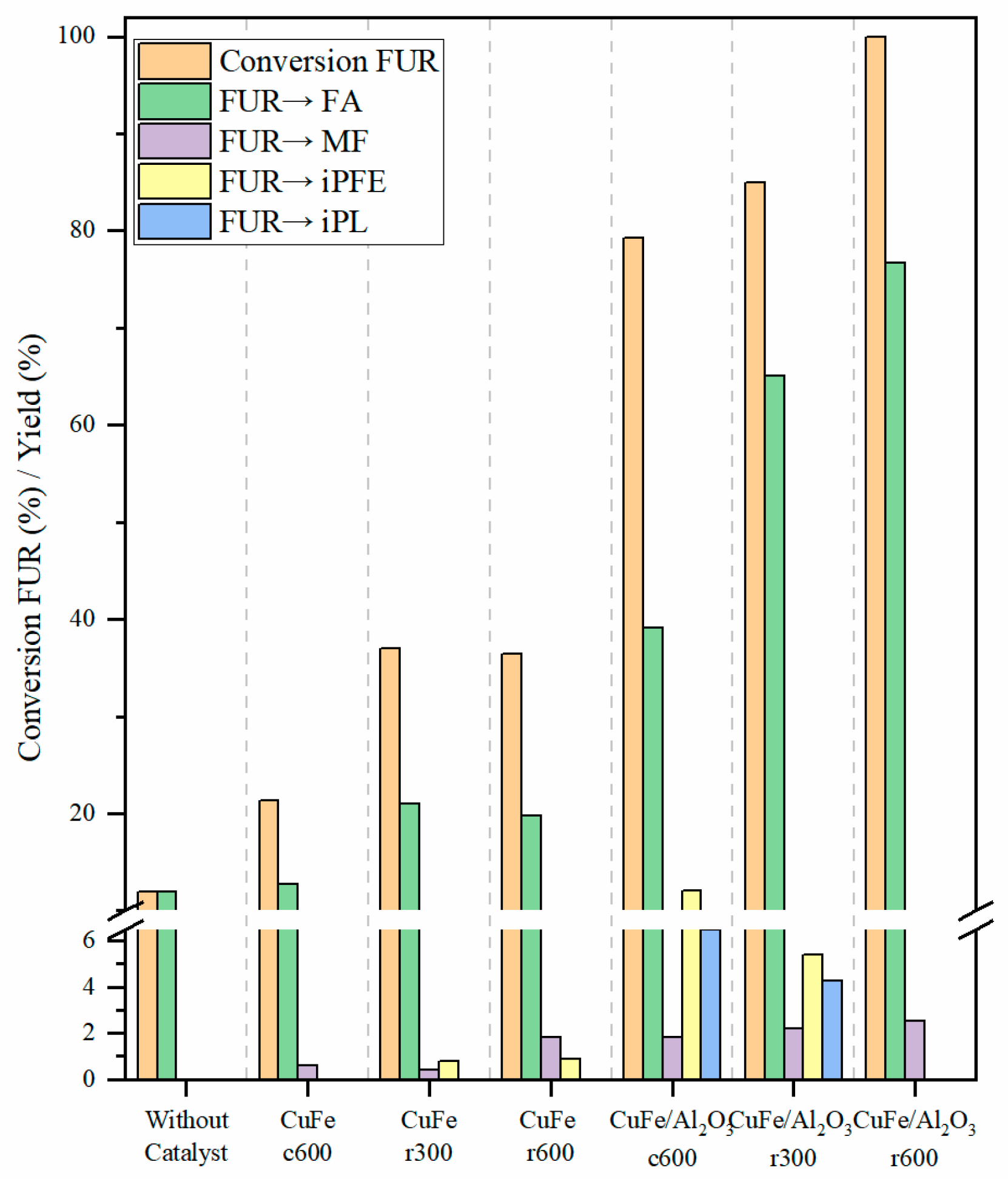 Technologies 13 00063 g009
