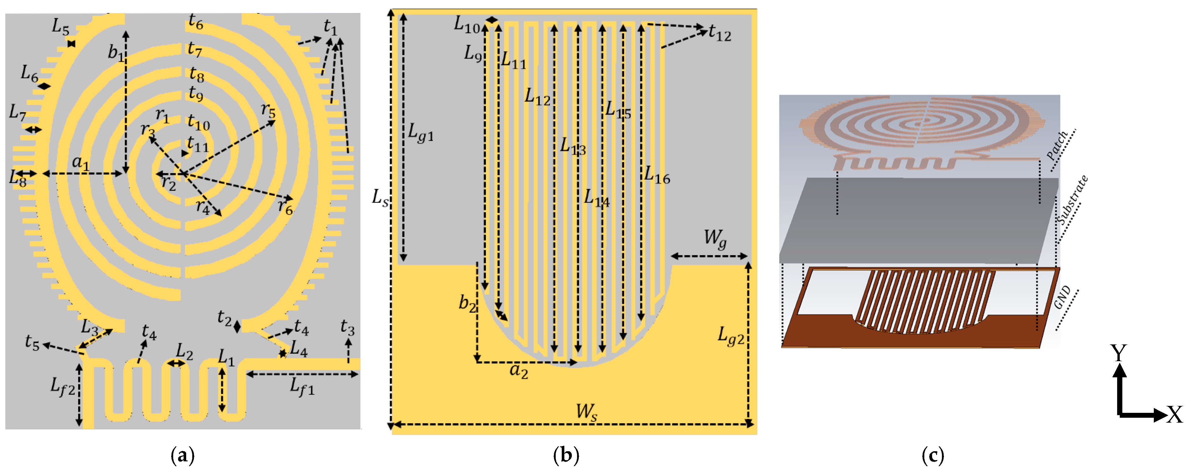 Technologies 13 00066 g002