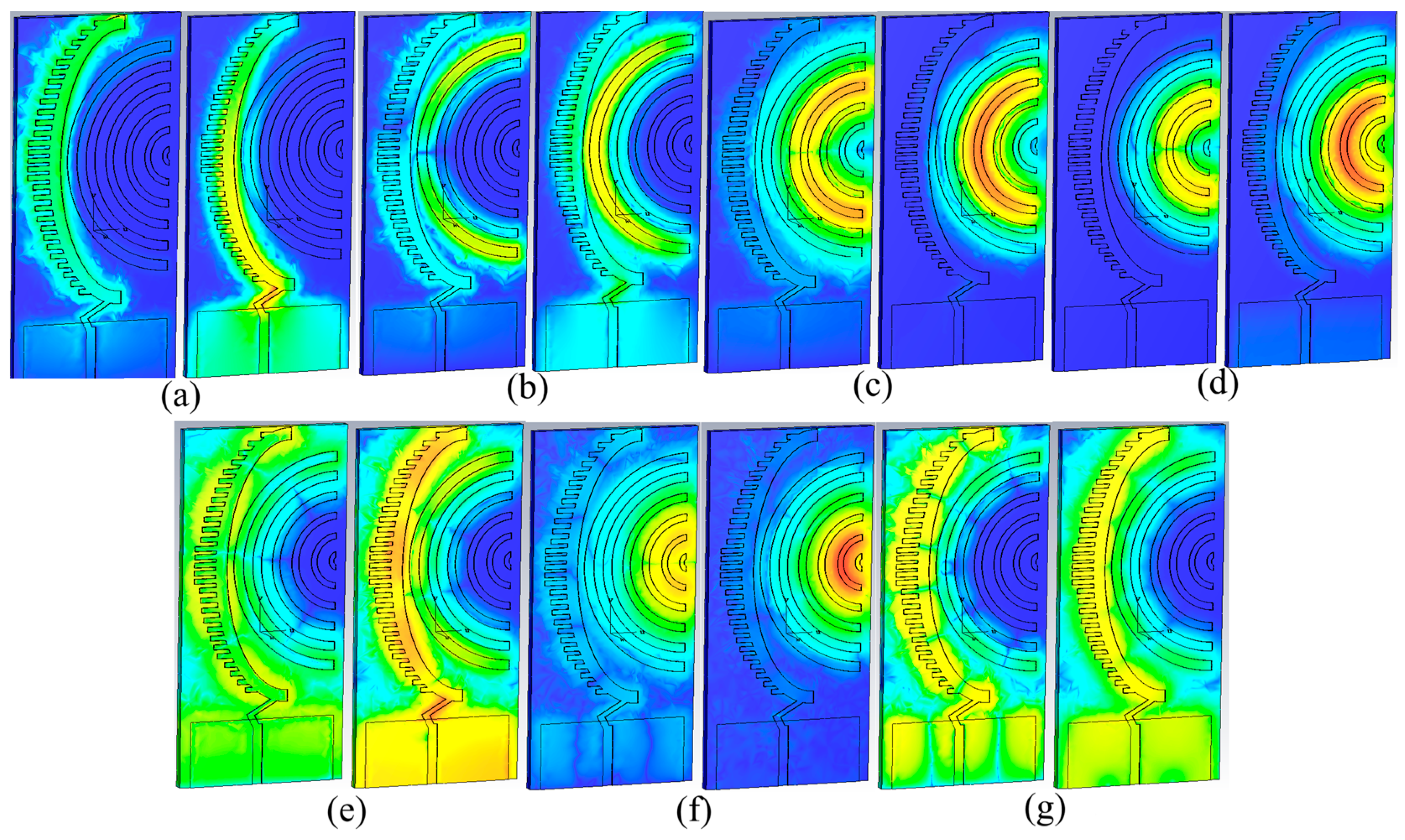Technologies 13 00066 g005