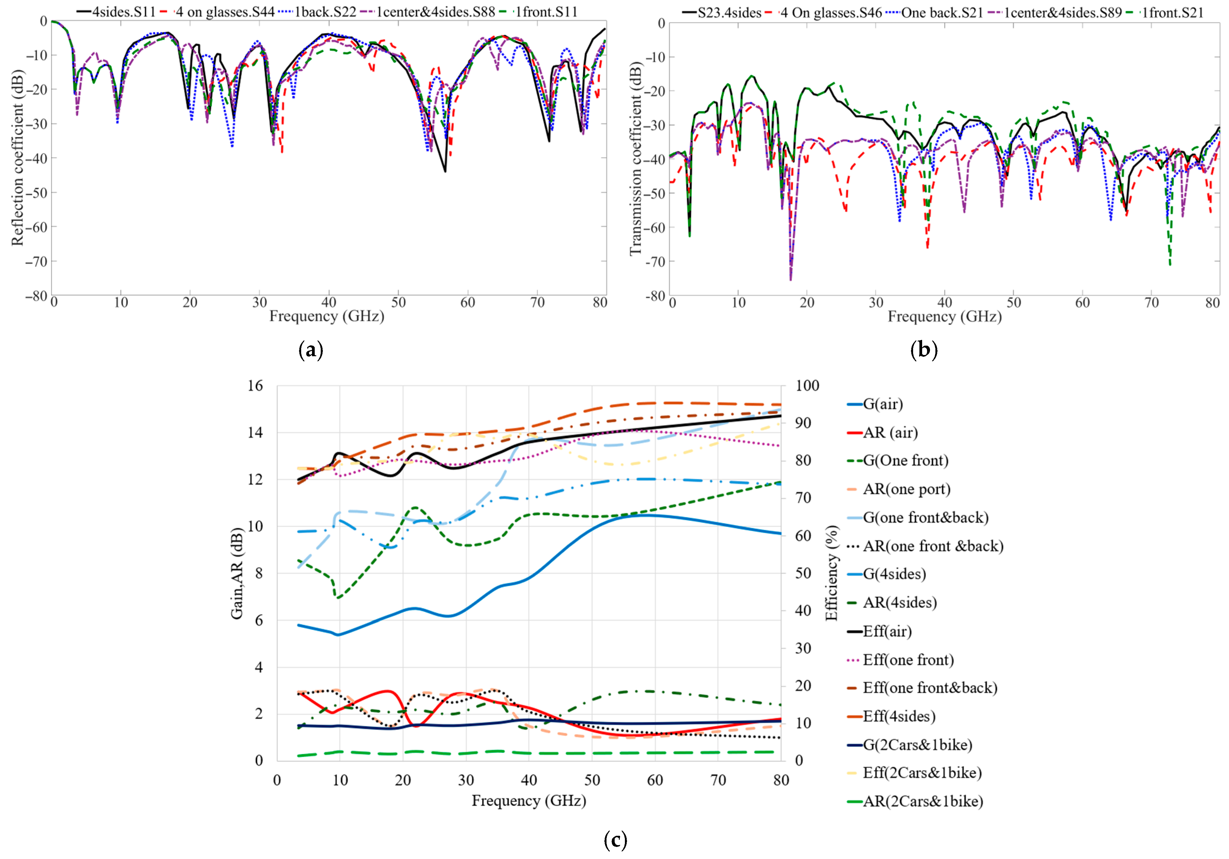 Technologies 13 00066 g013