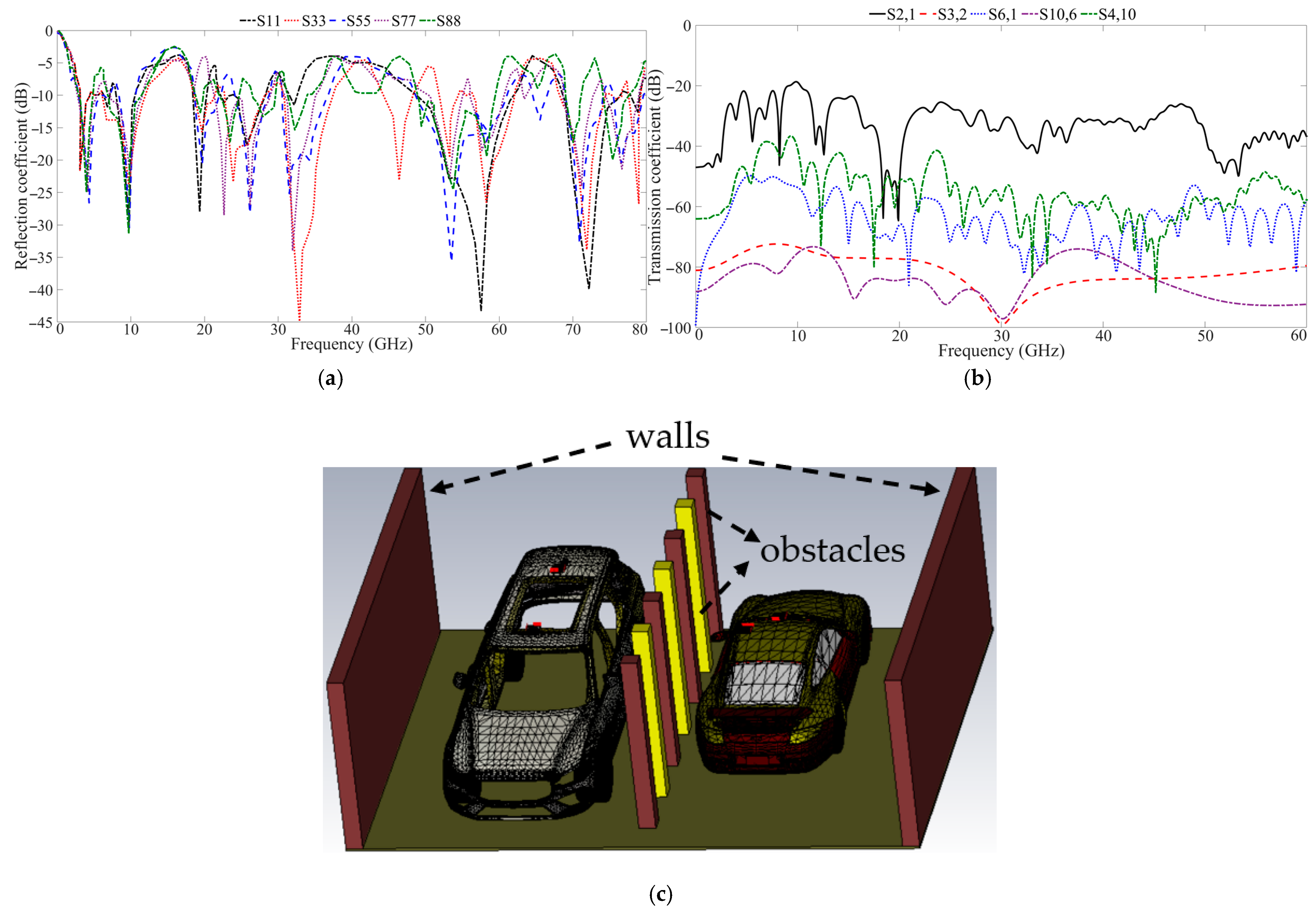 Technologies 13 00066 g014