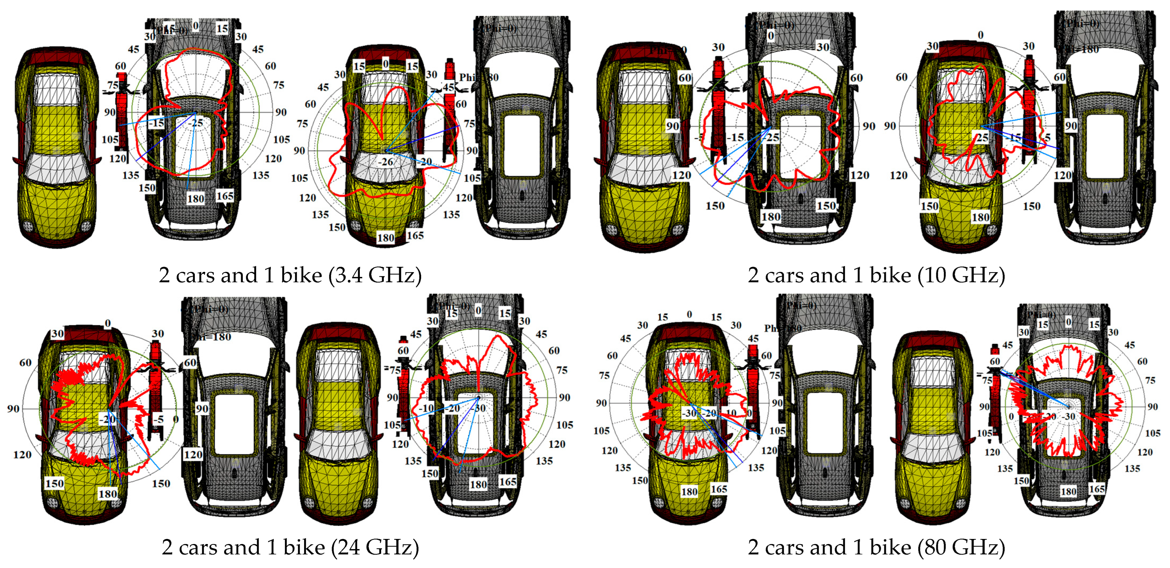 Technologies 13 00066 g018