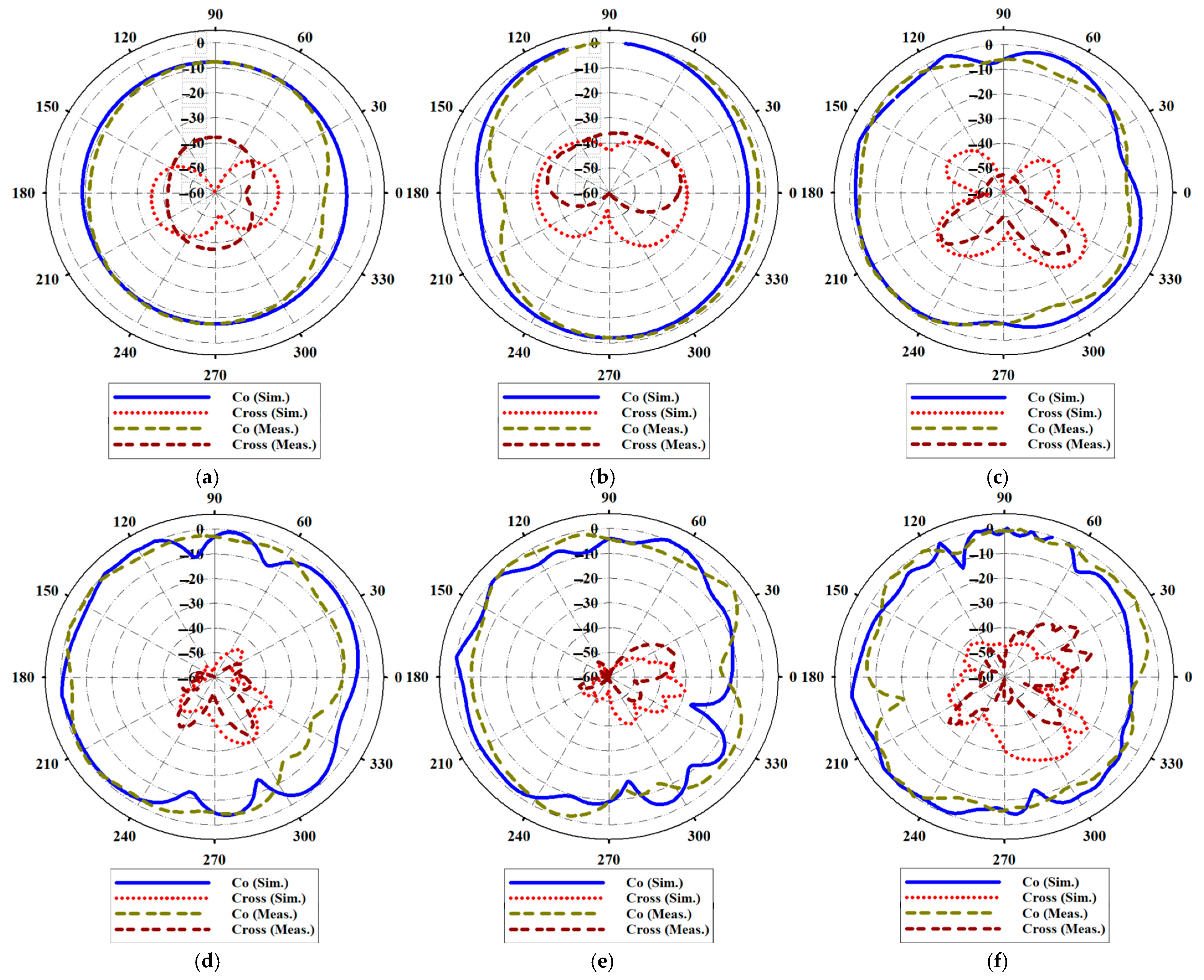 Technologies 13 00066 g021