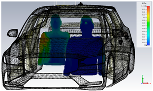 Technologies 13 00066 i001