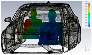 Technologies 13 00066 i002